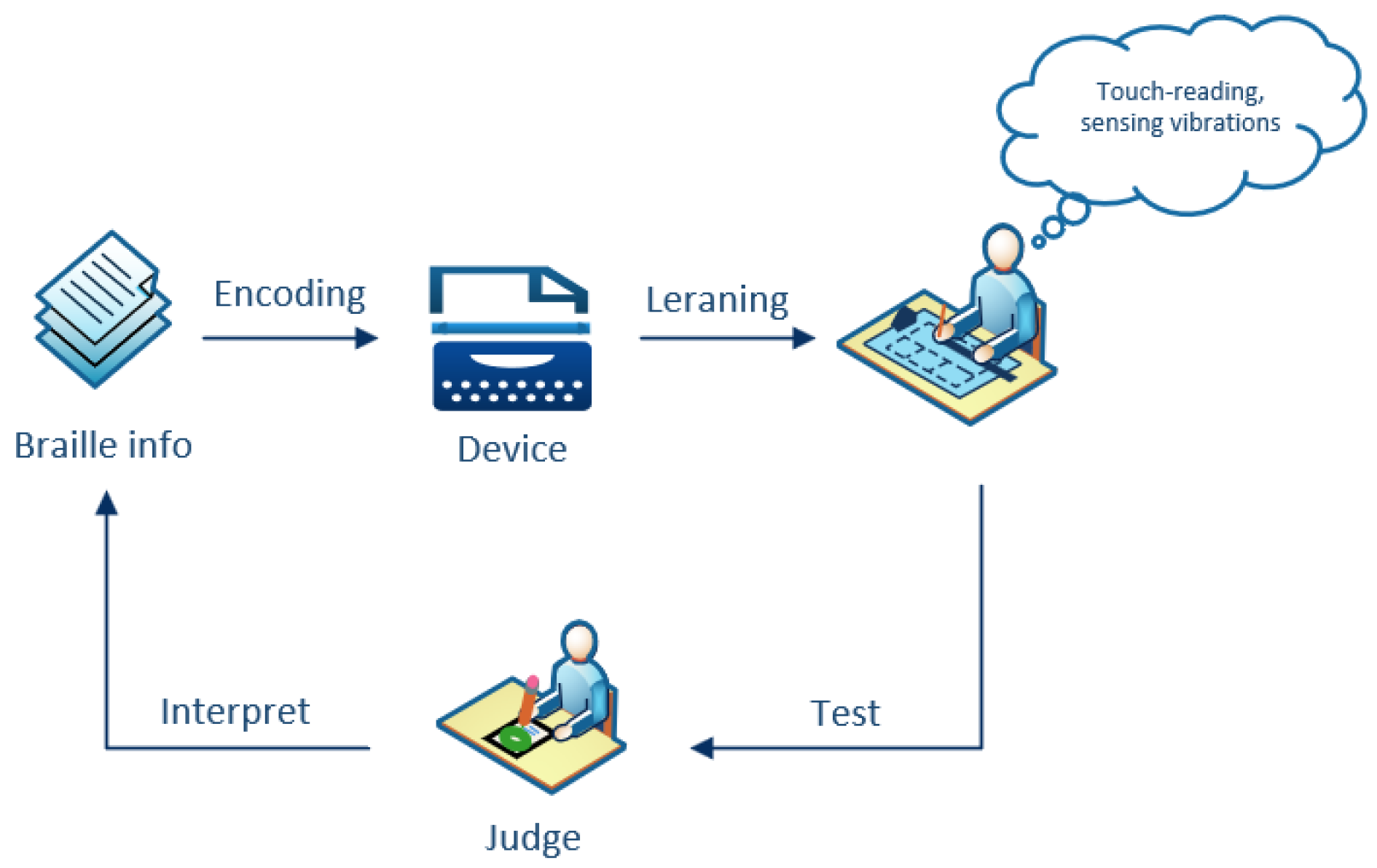 Applsci 13 11756 g002