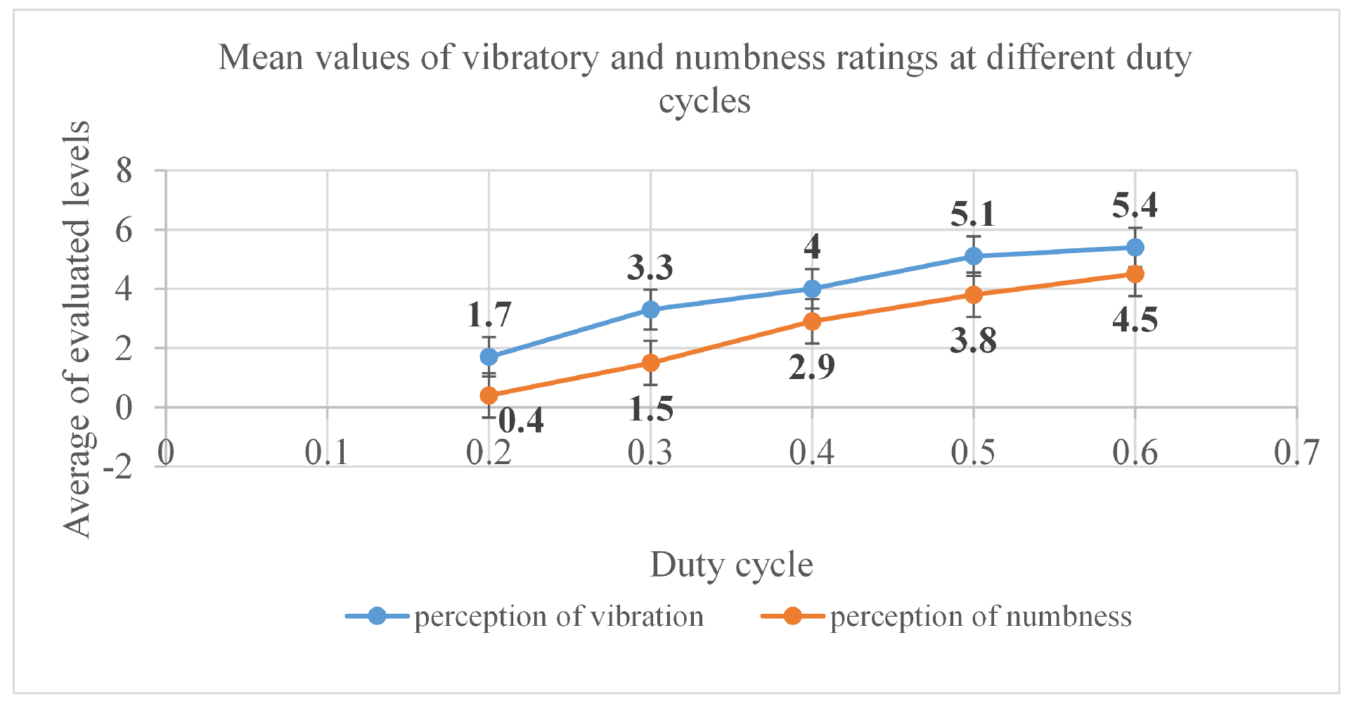 Applsci 13 11756 g004