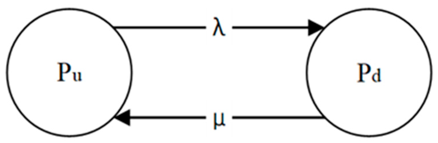 Applsci 13 11761 g001