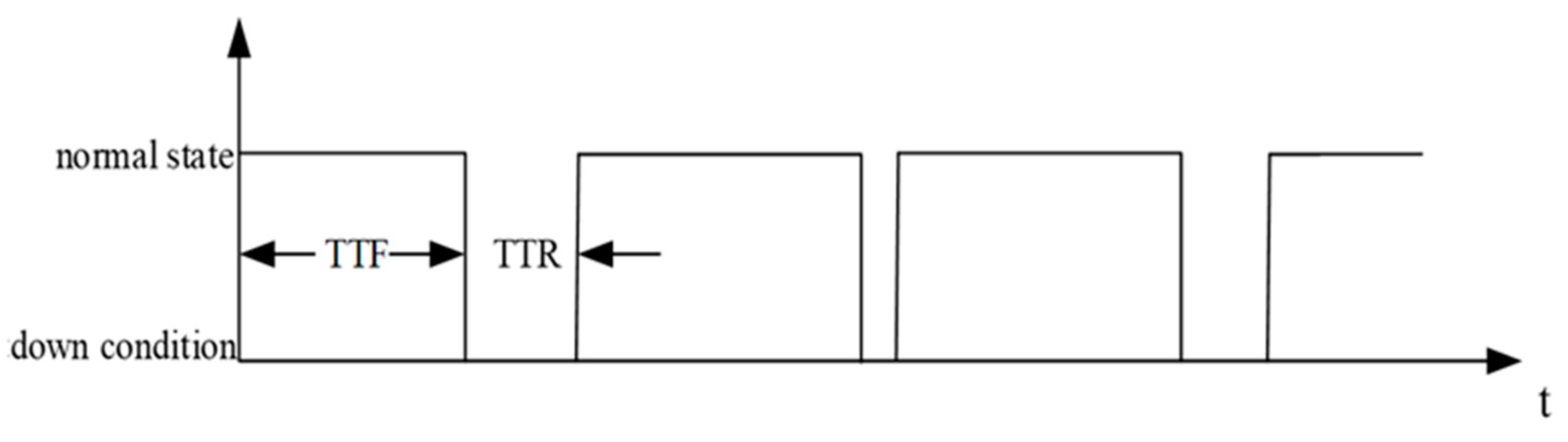 Applsci 13 11761 g002