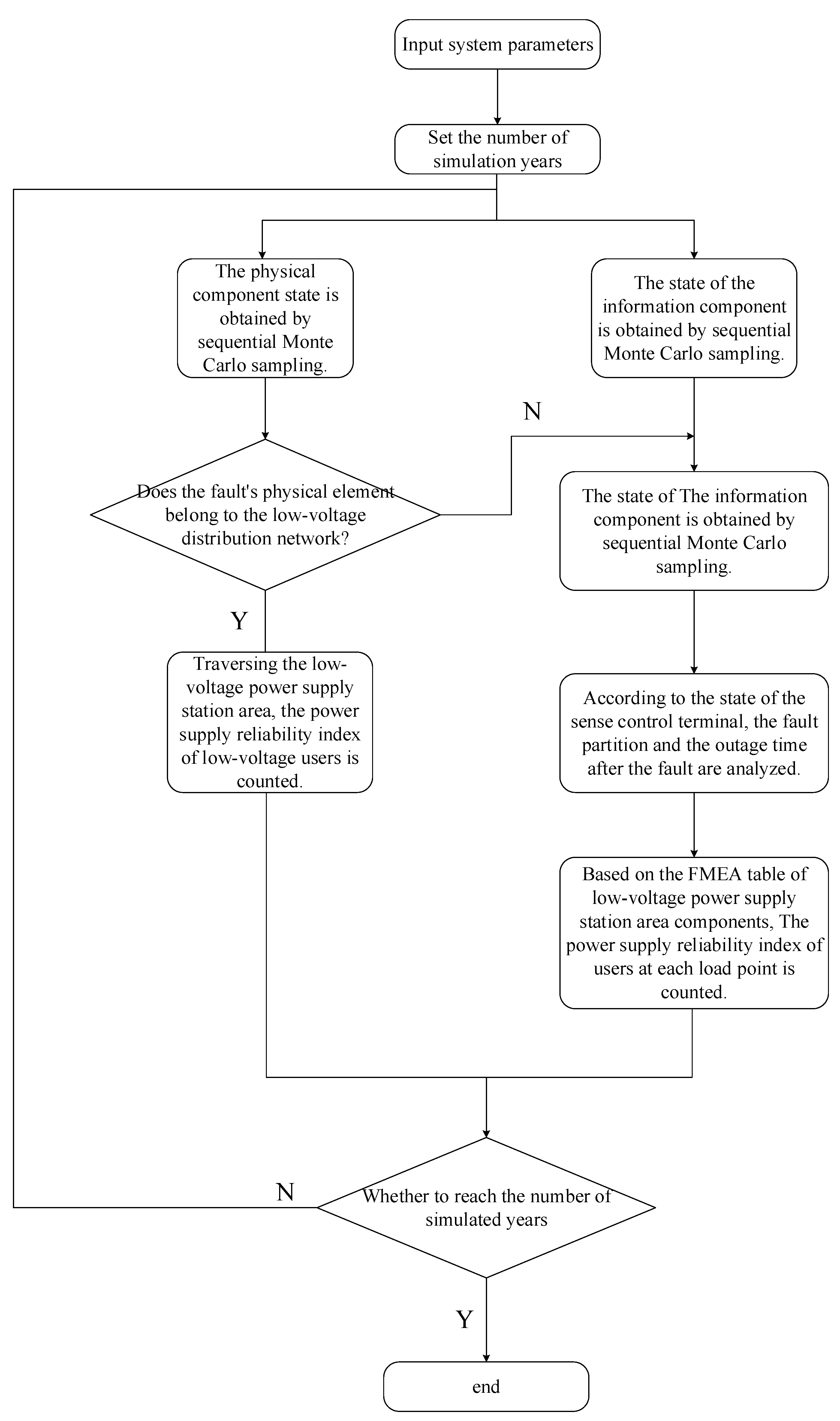 Applsci 13 11761 g006