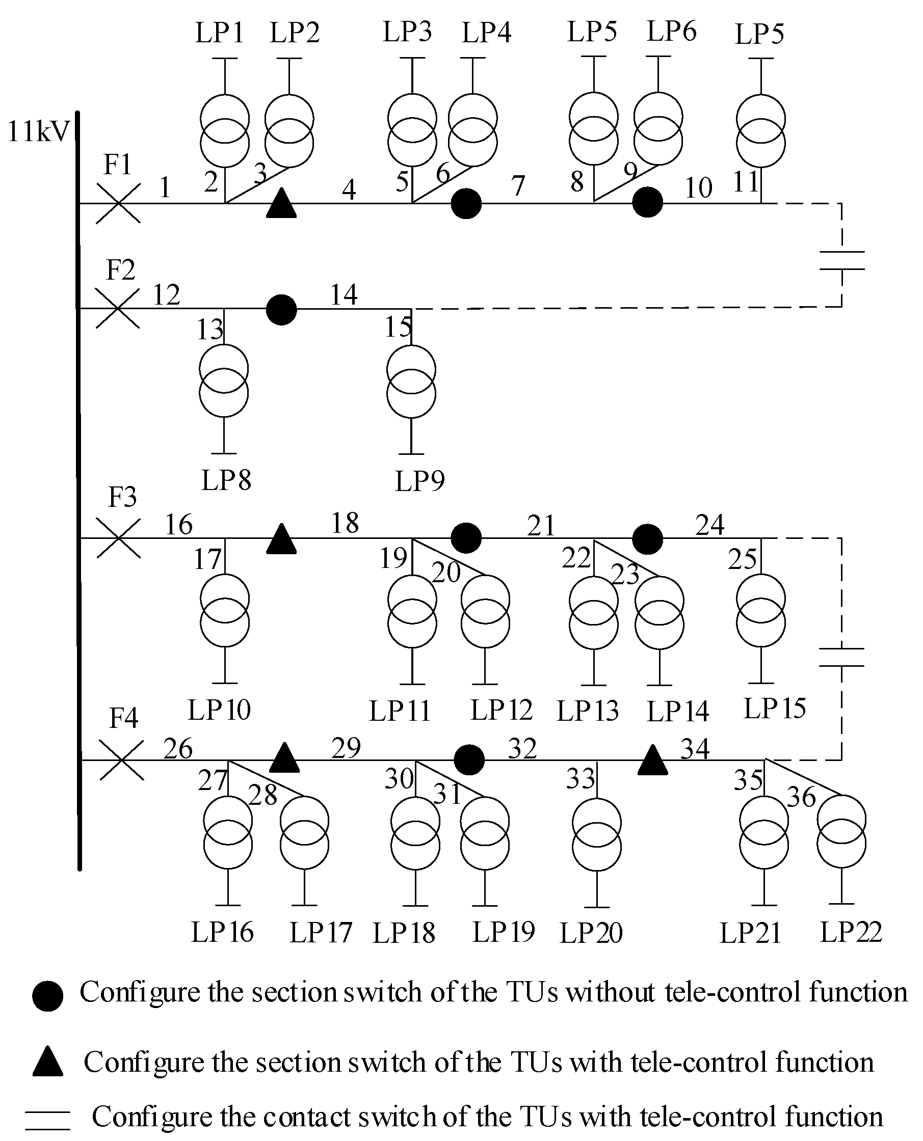 Applsci 13 11761 g007