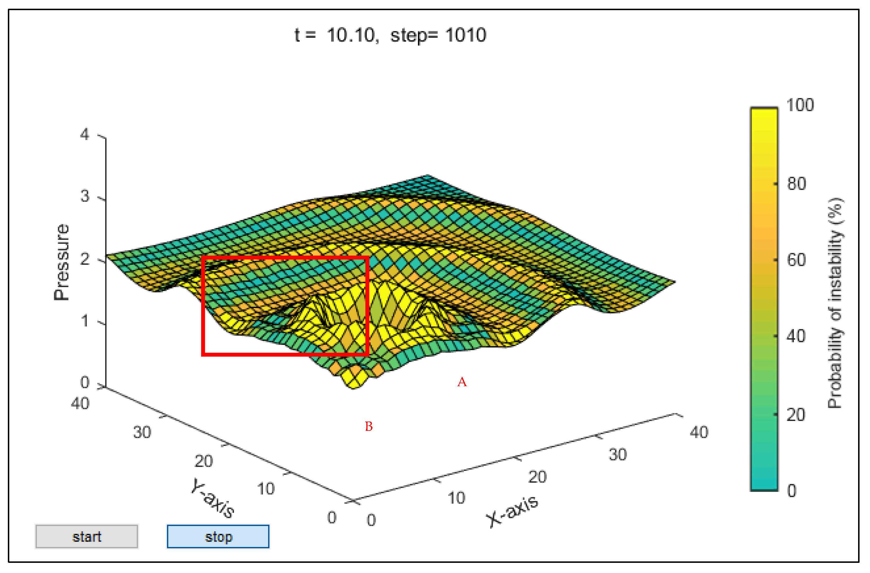 Applsci 13 11762 g011