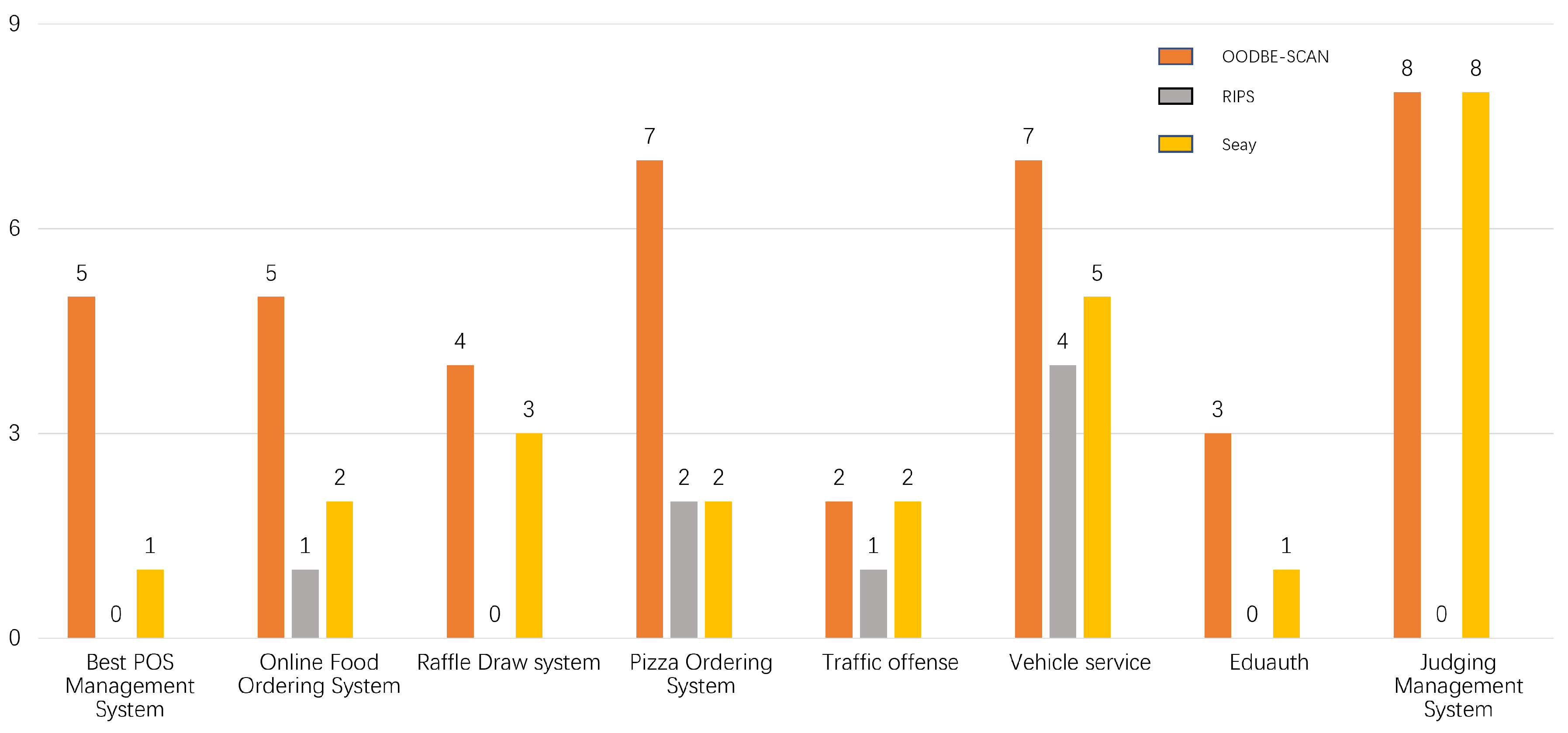 Applsci 13 11763 g003
