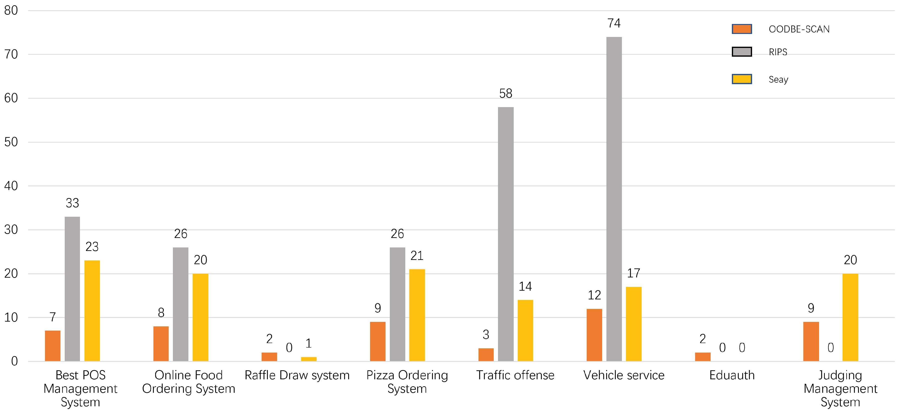Applsci 13 11763 g004