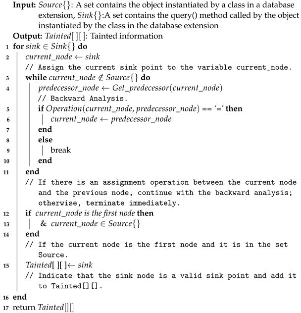 Applsci 13 11763 i002