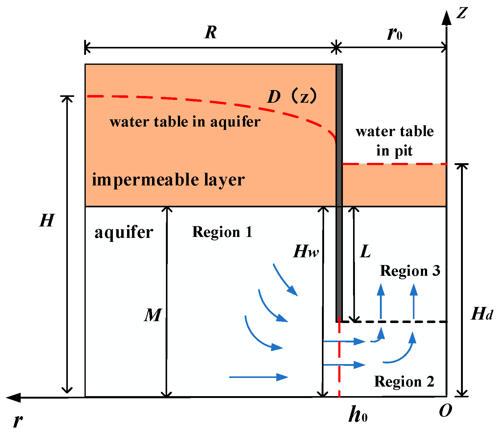 Applsci 13 11765 g001