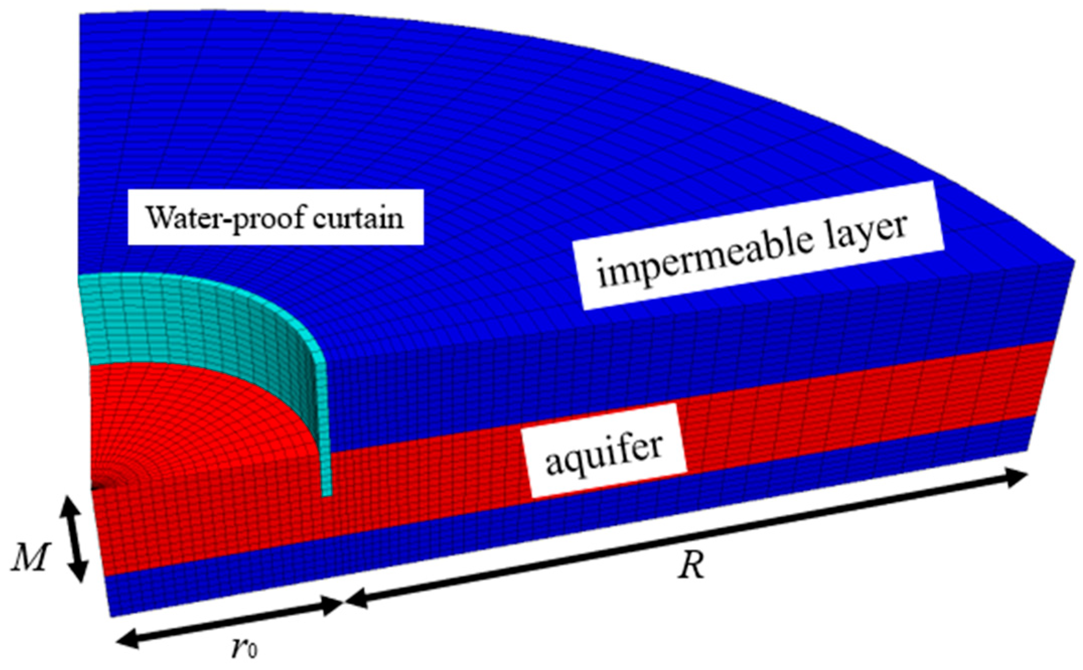 Applsci 13 11765 g002