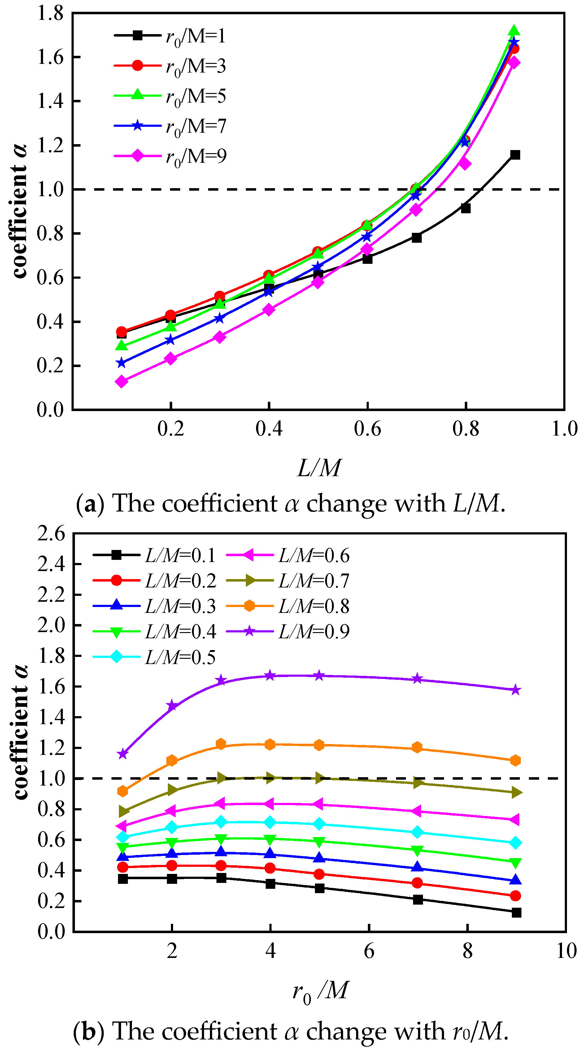 Applsci 13 11765 g004