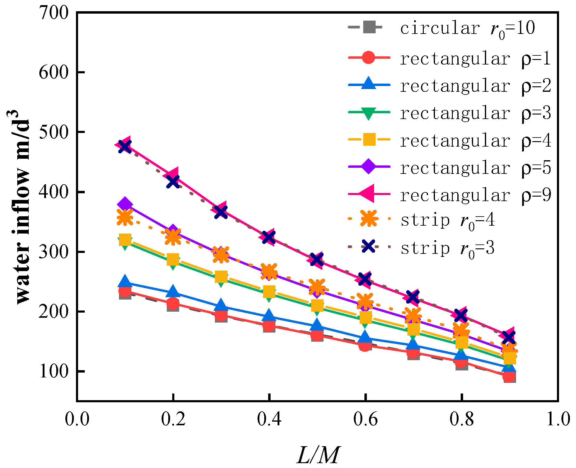 Applsci 13 11765 g005