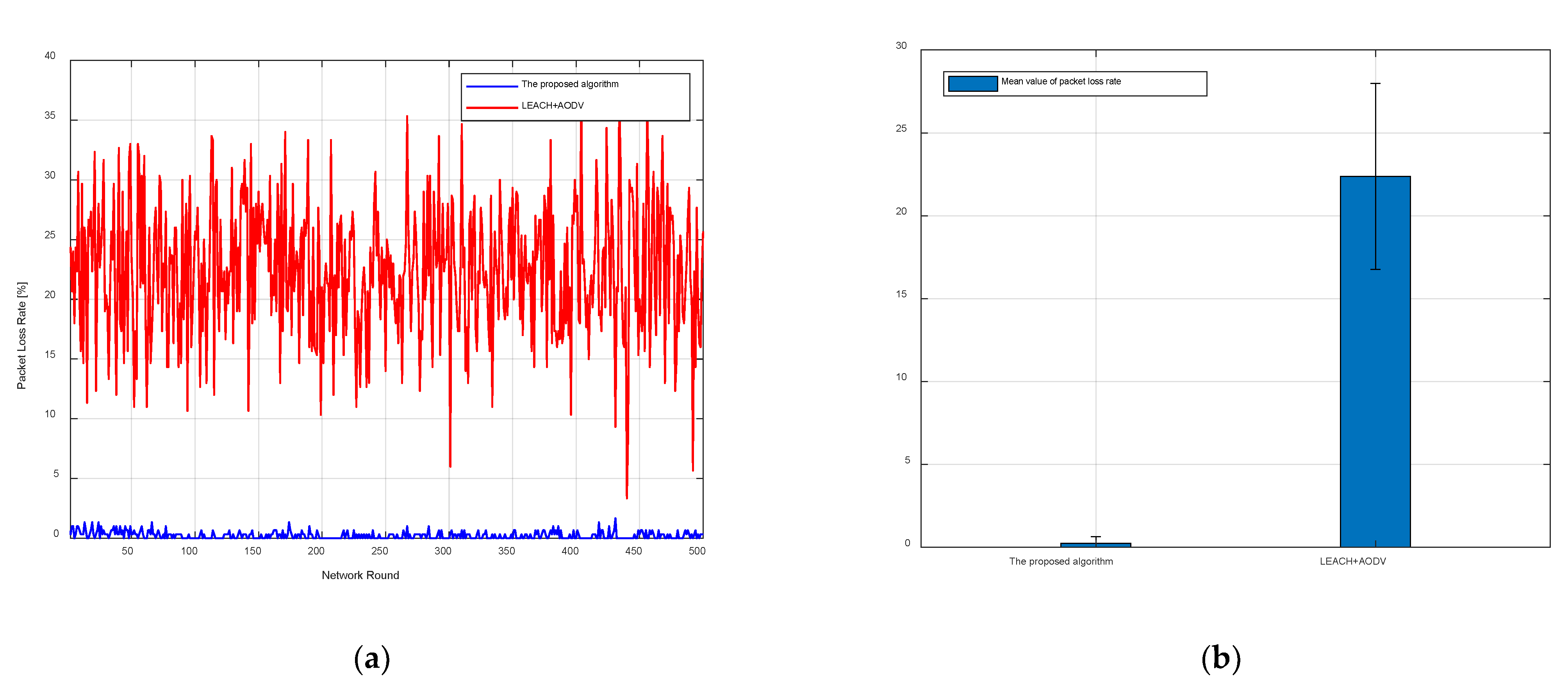 Applsci 13 11769 g003