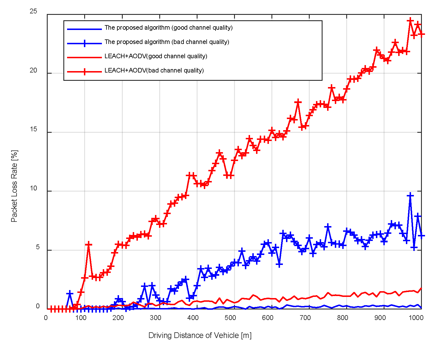 Applsci 13 11769 g004