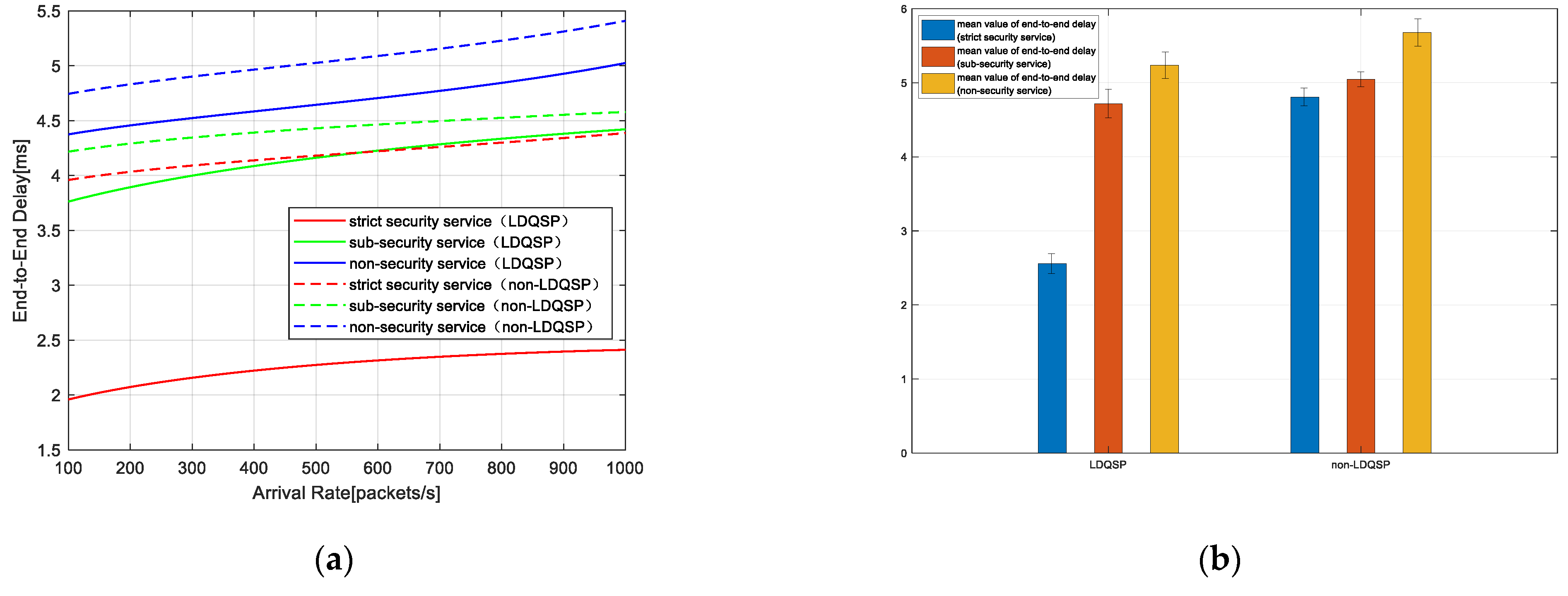 Applsci 13 11769 g005