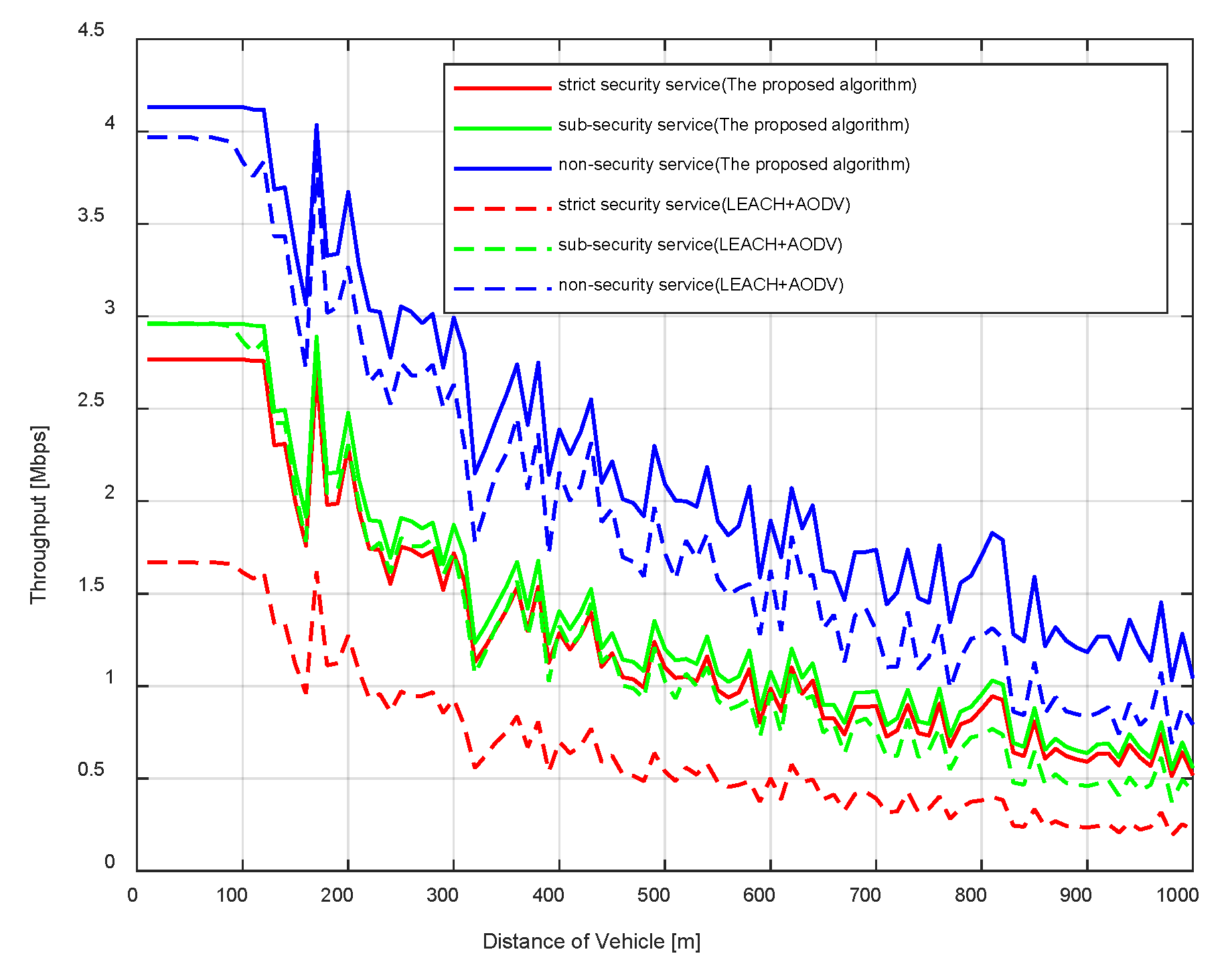 Applsci 13 11769 g007