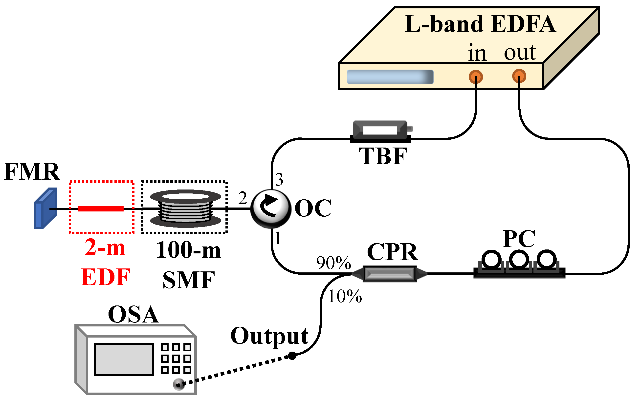 Applsci 13 11770 g001 Applsci 13 11770 g001