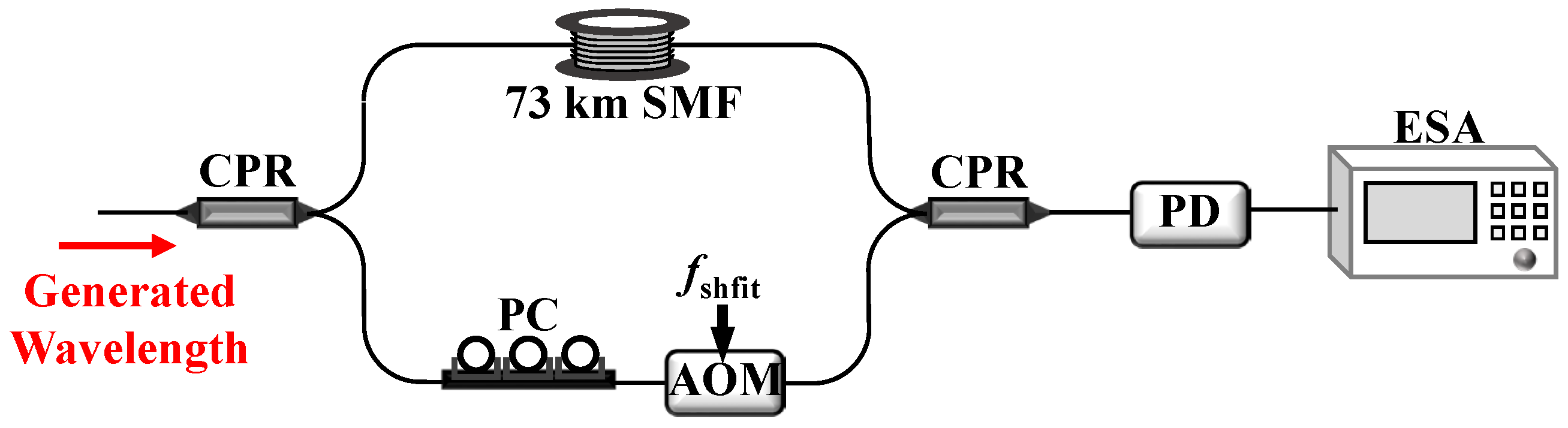 Applsci 13 11770 g004 Applsci 13 11770 g004