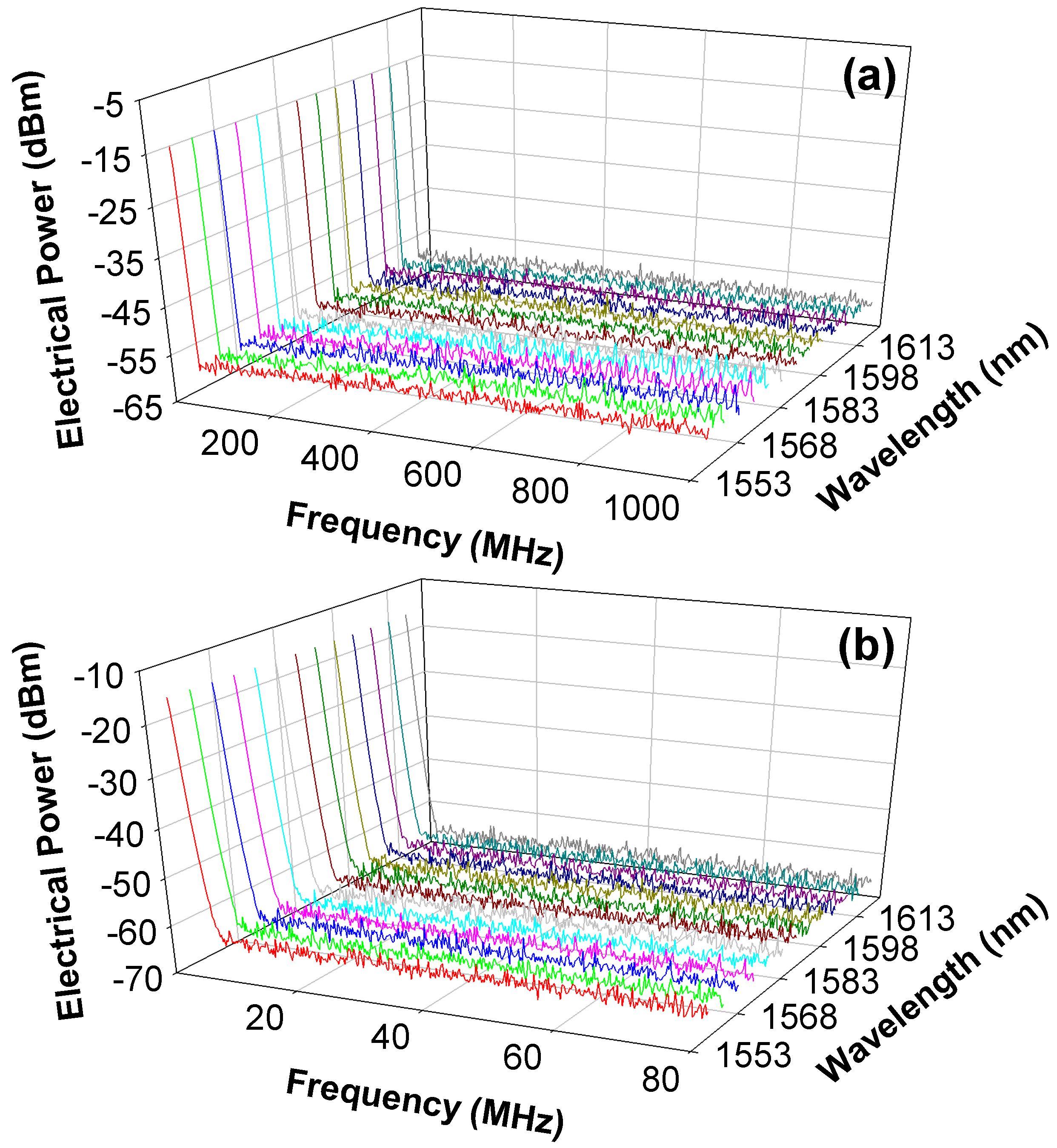 Applsci 13 11770 g005 Applsci 13 11770 g005