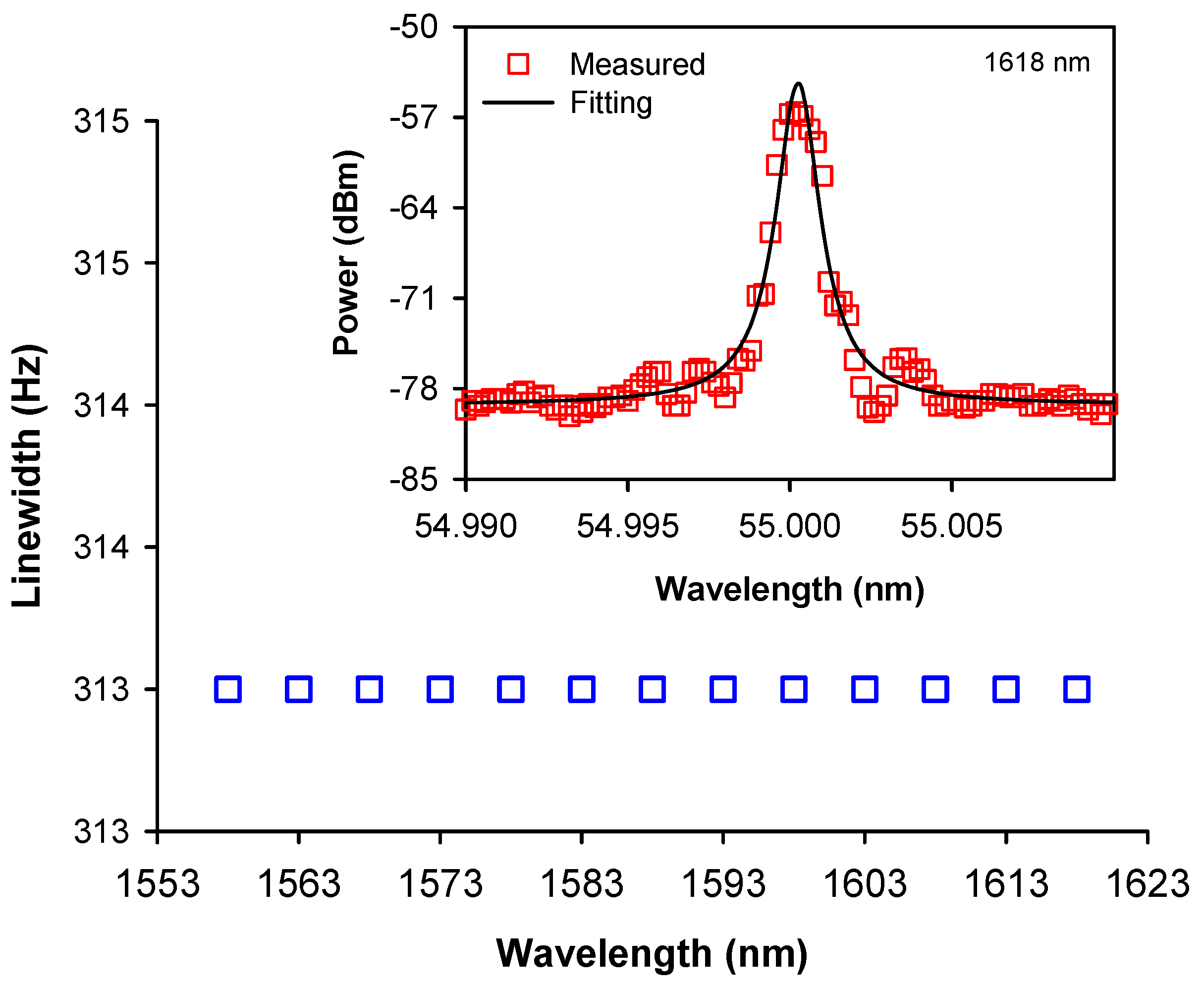 Applsci 13 11770 g006 Applsci 13 11770 g006