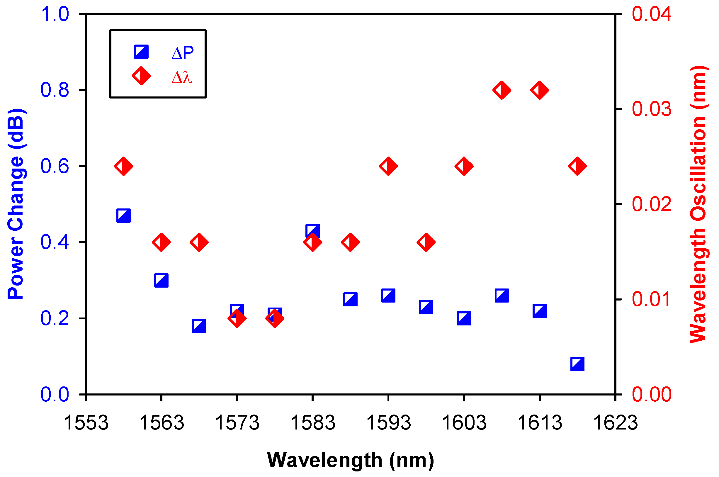 Applsci 13 11770 g007 Applsci 13 11770 g007