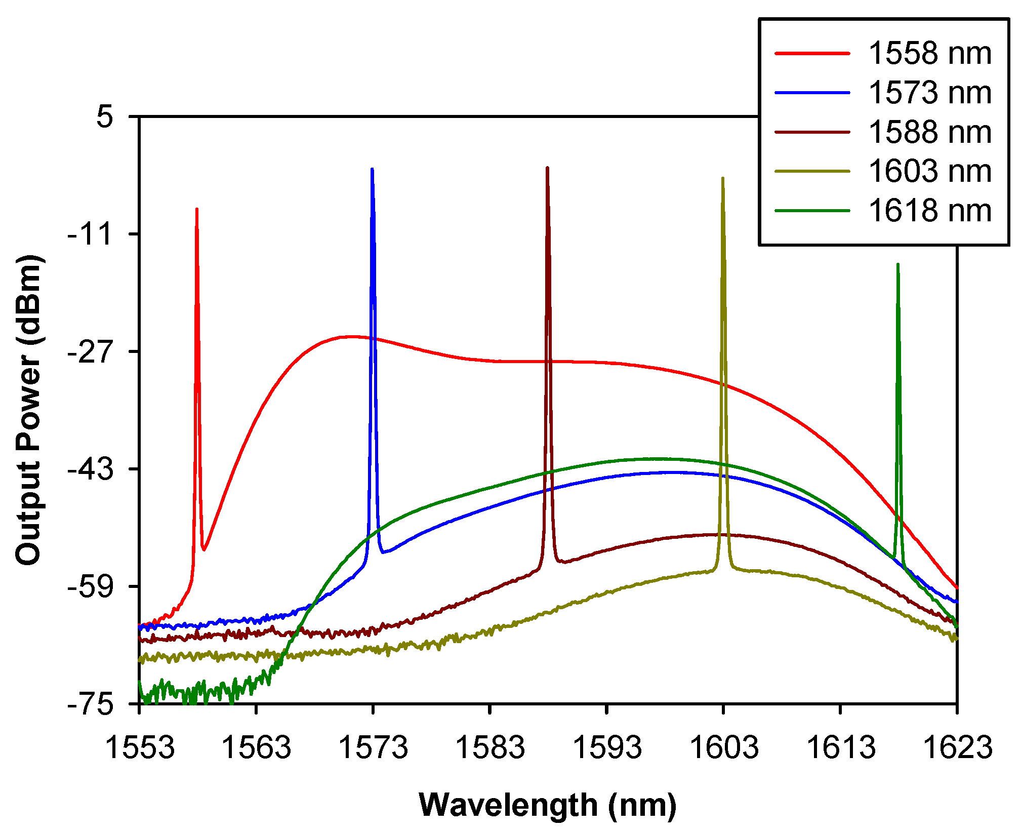 Applsci 13 11770 g008 Applsci 13 11770 g008