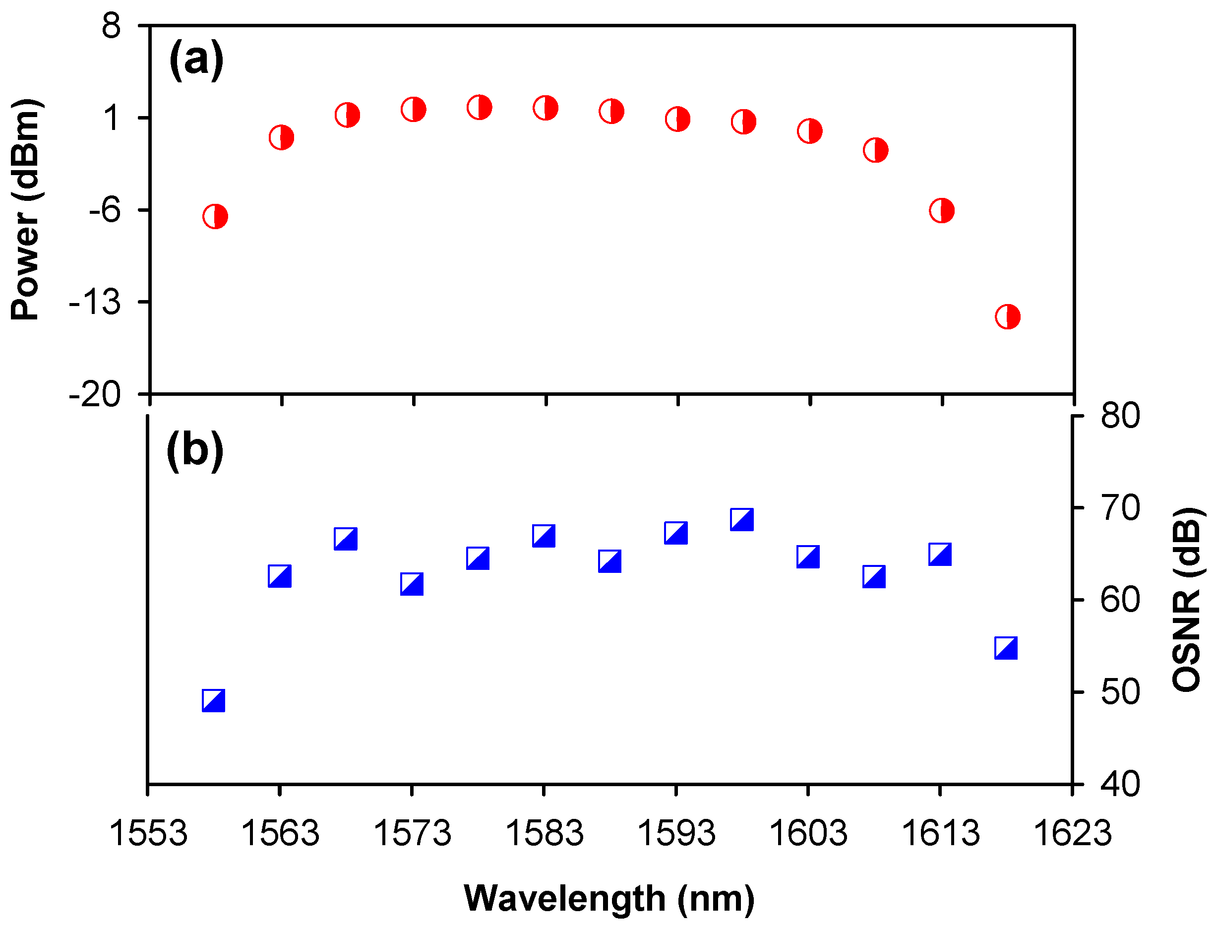 Applsci 13 11770 g009 Applsci 13 11770 g009