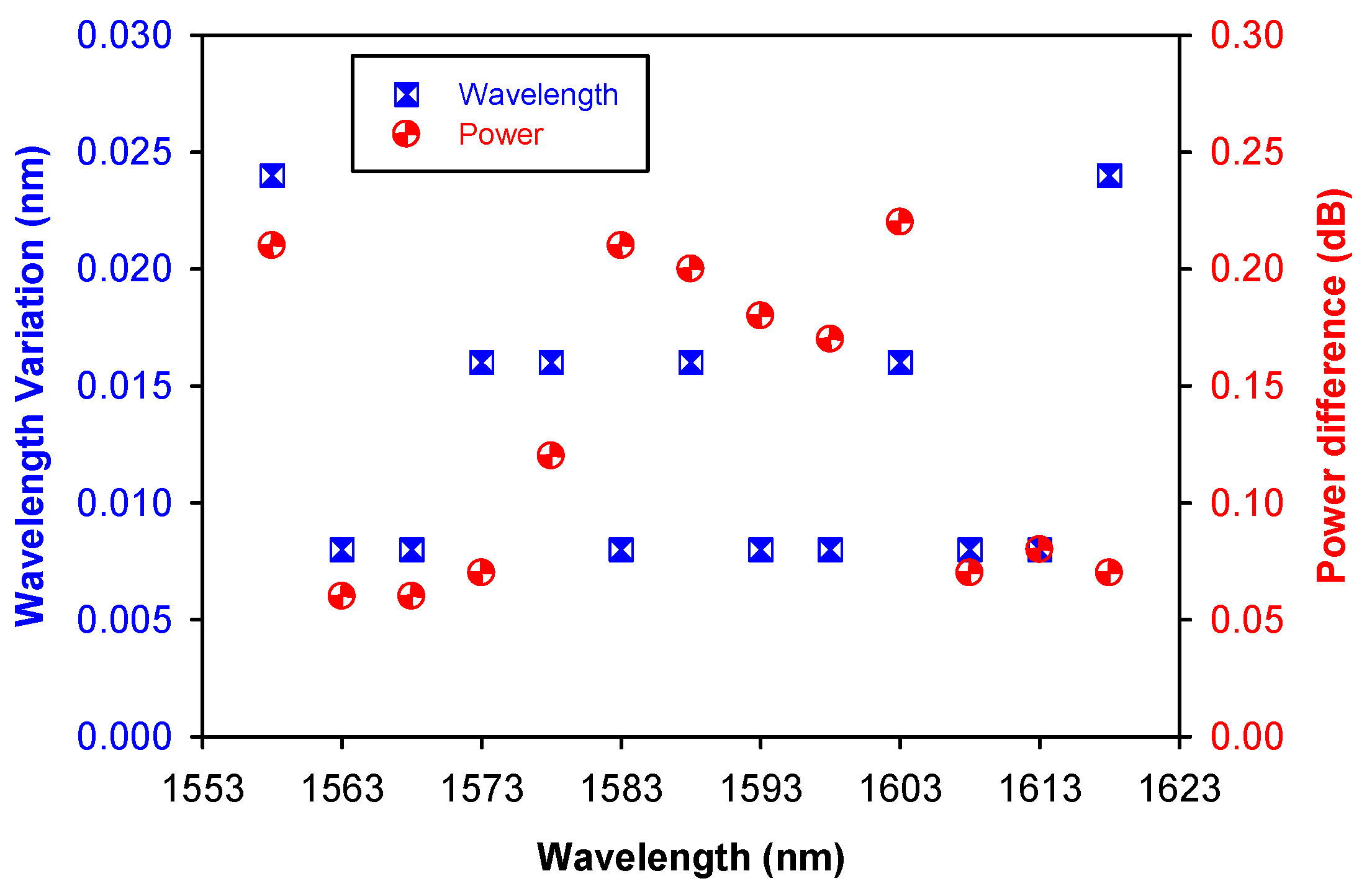 Applsci 13 11770 g011 Applsci 13 11770 g011