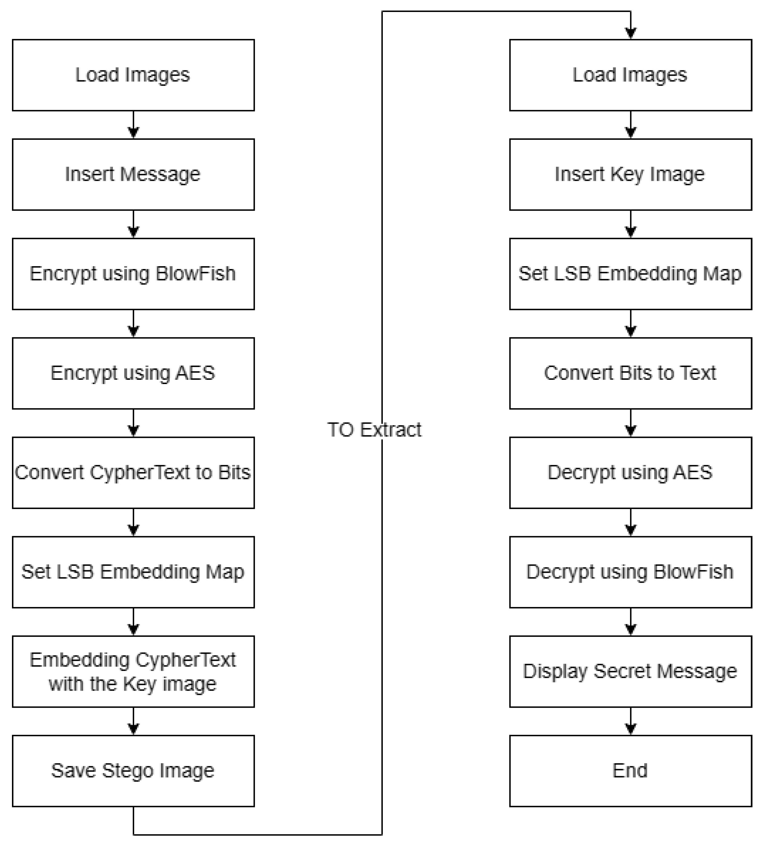 Applsci 13 11771 g001