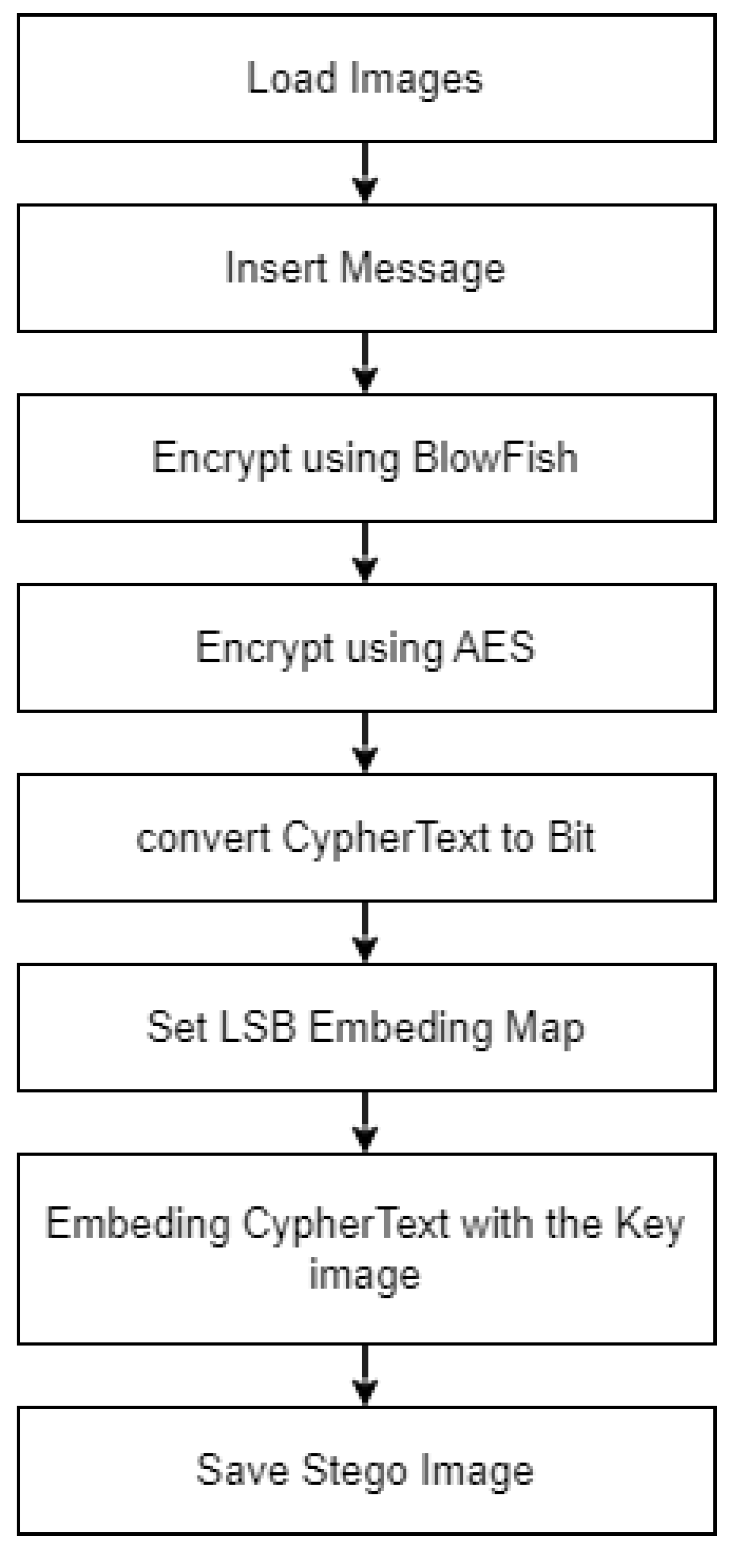 Applsci 13 11771 g003