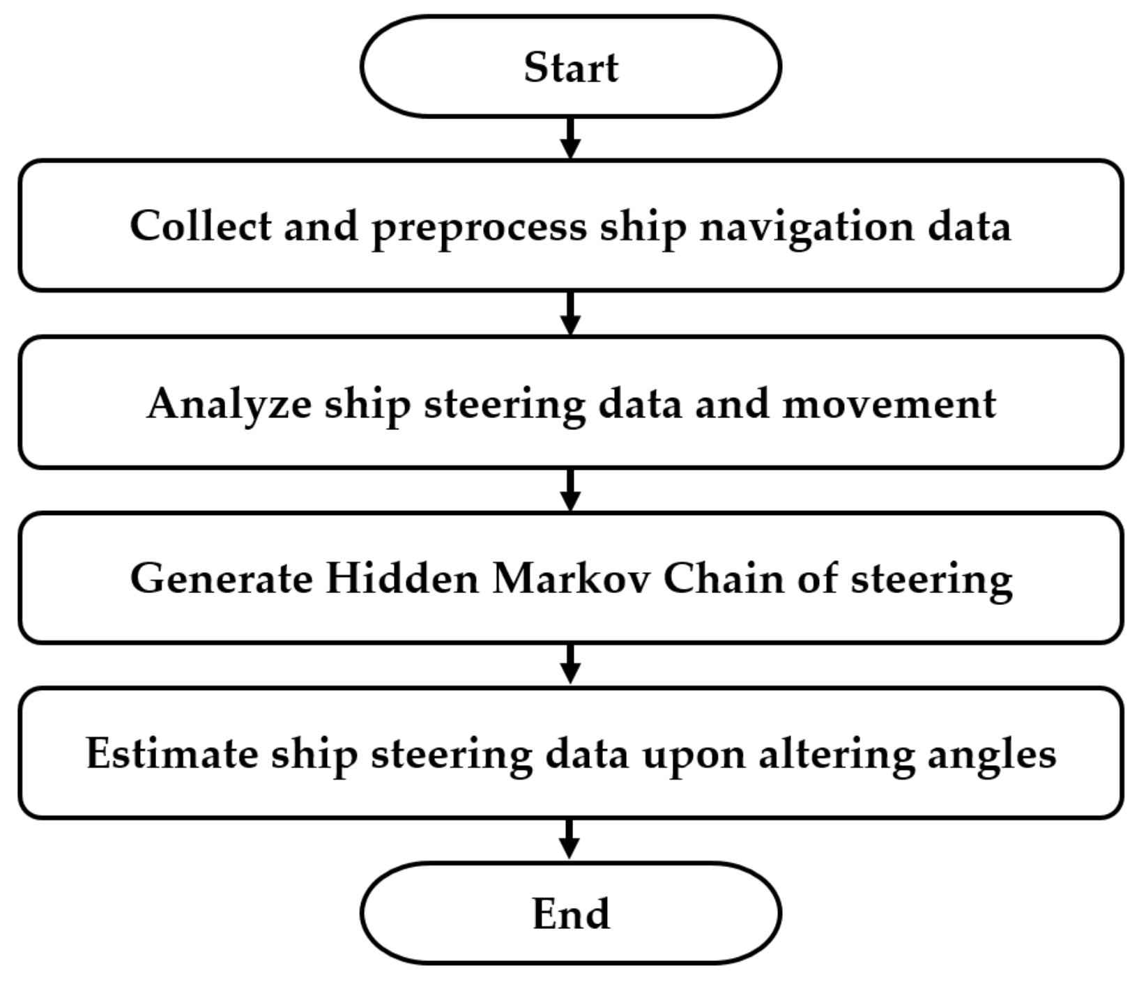 Applsci 13 11774 g001