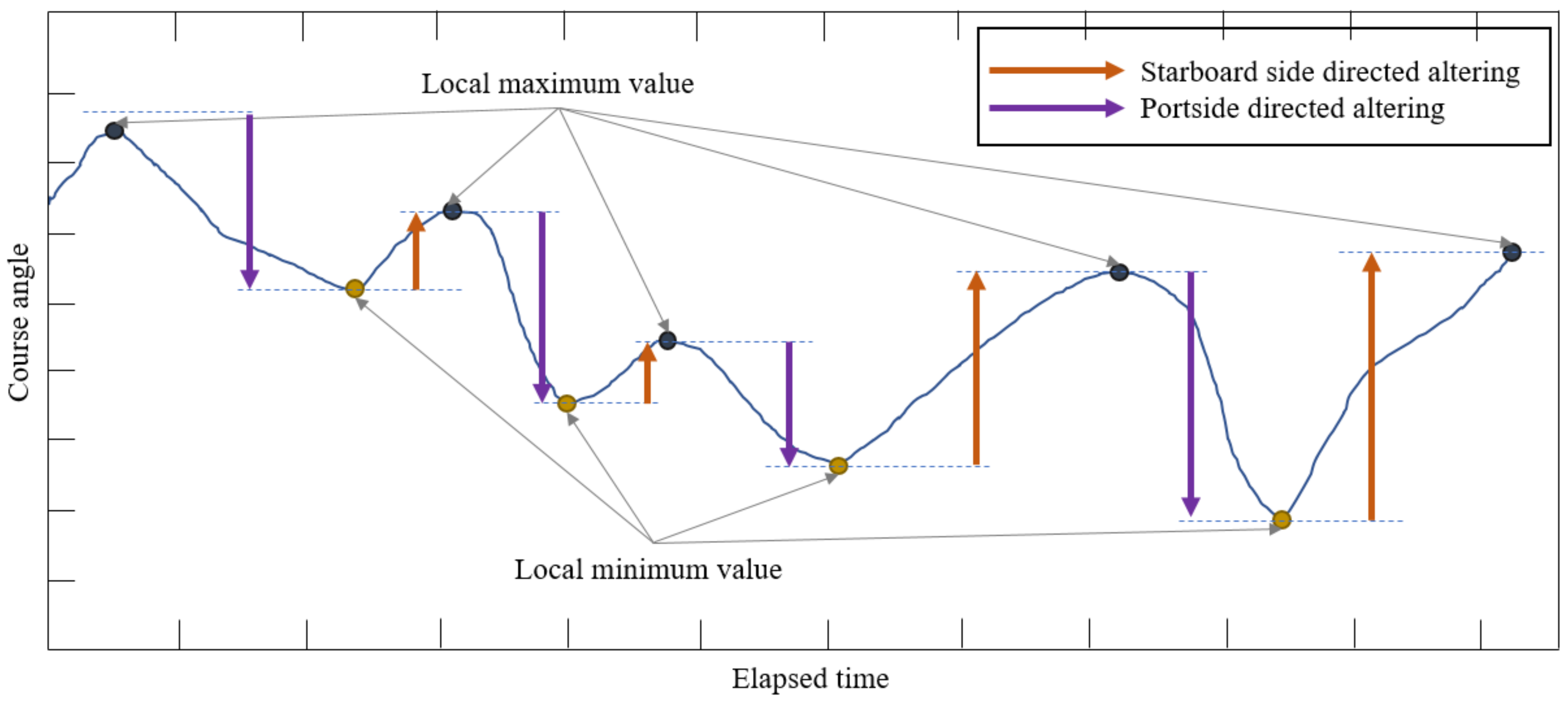 Applsci 13 11774 g004