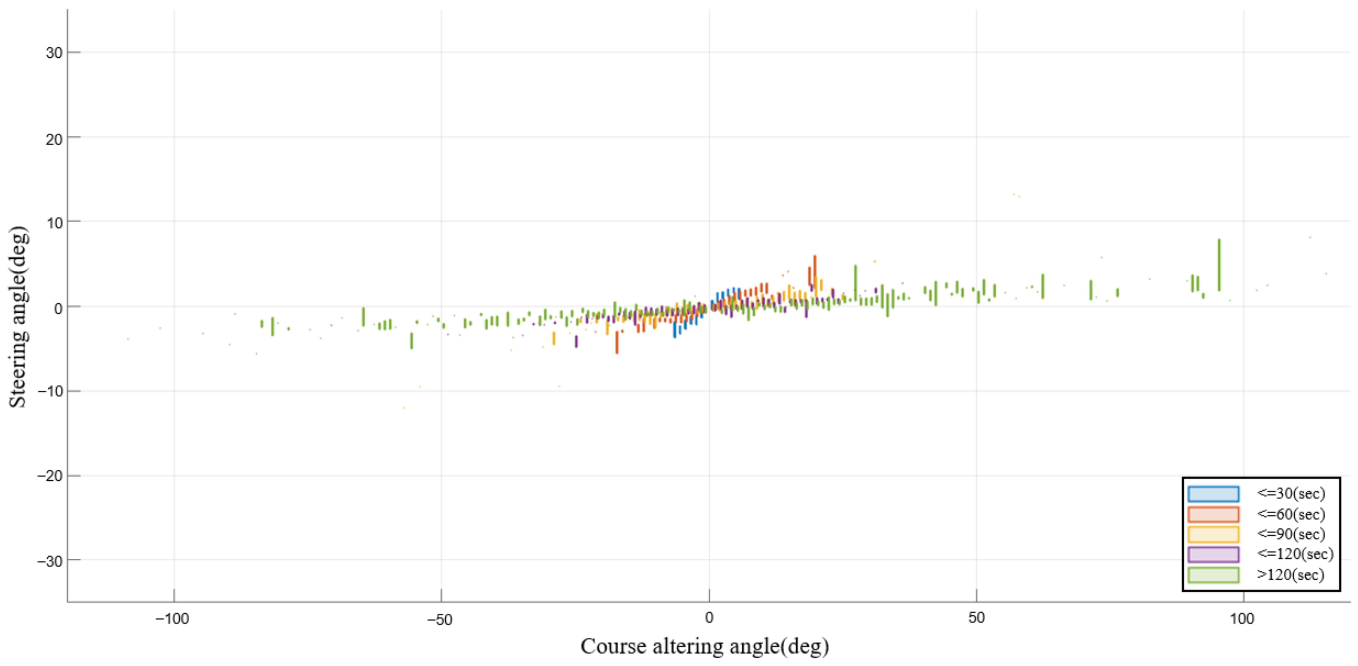 Applsci 13 11774 g006