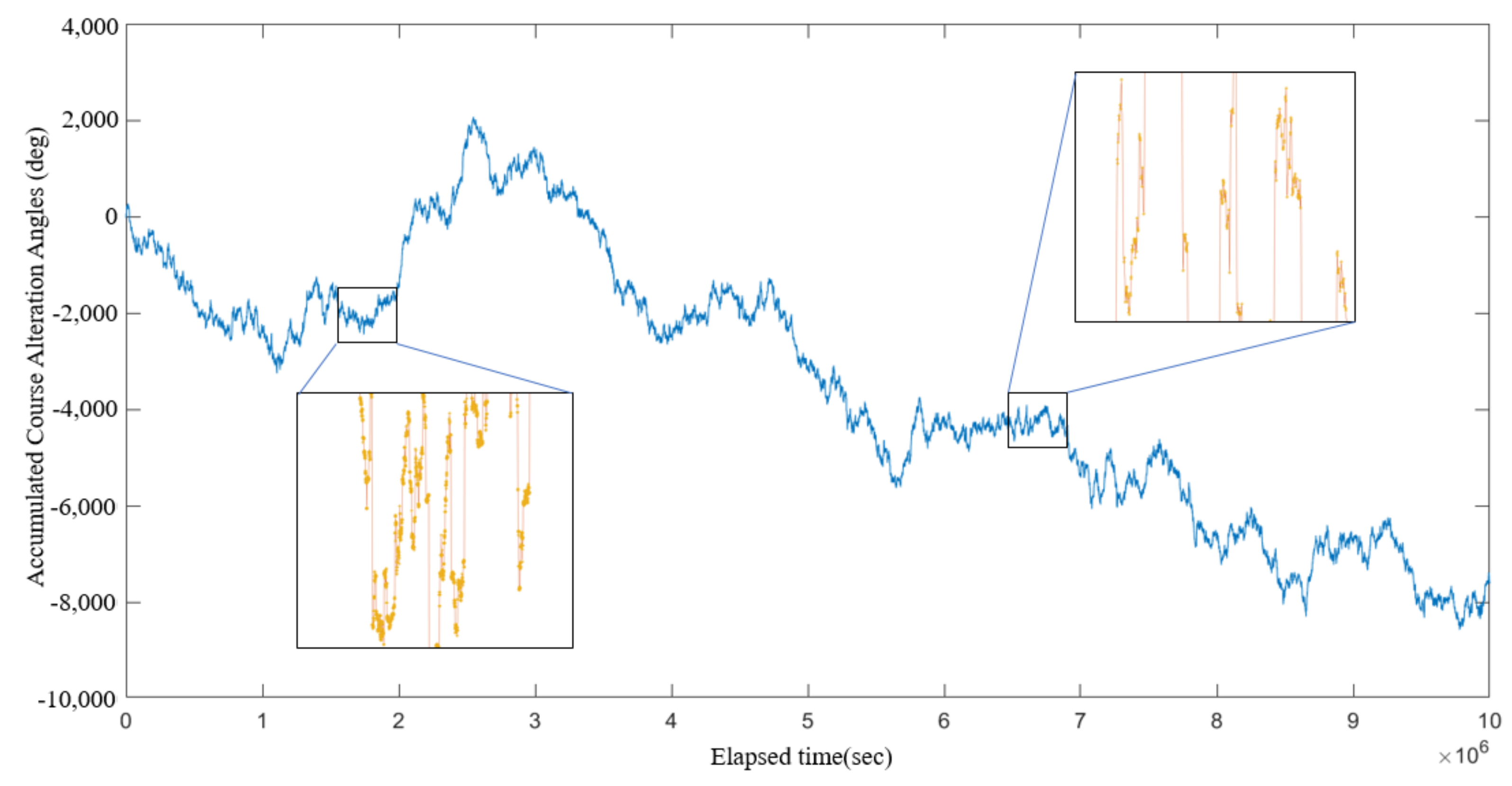 Applsci 13 11774 g008