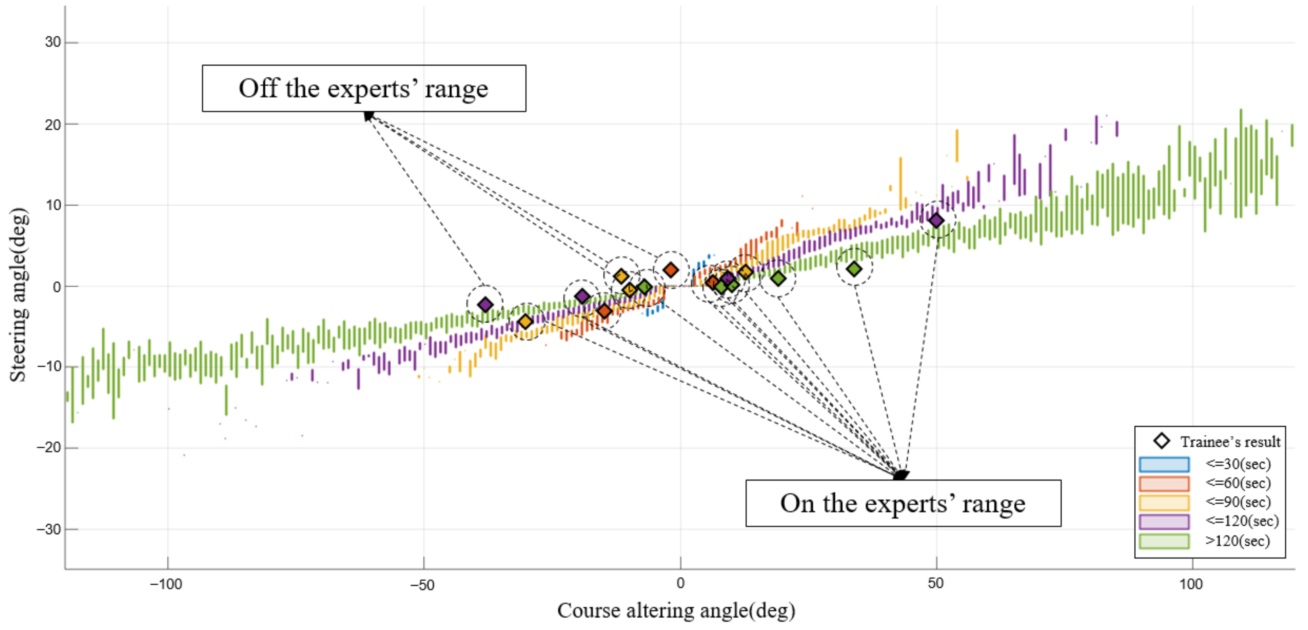 Applsci 13 11774 g012