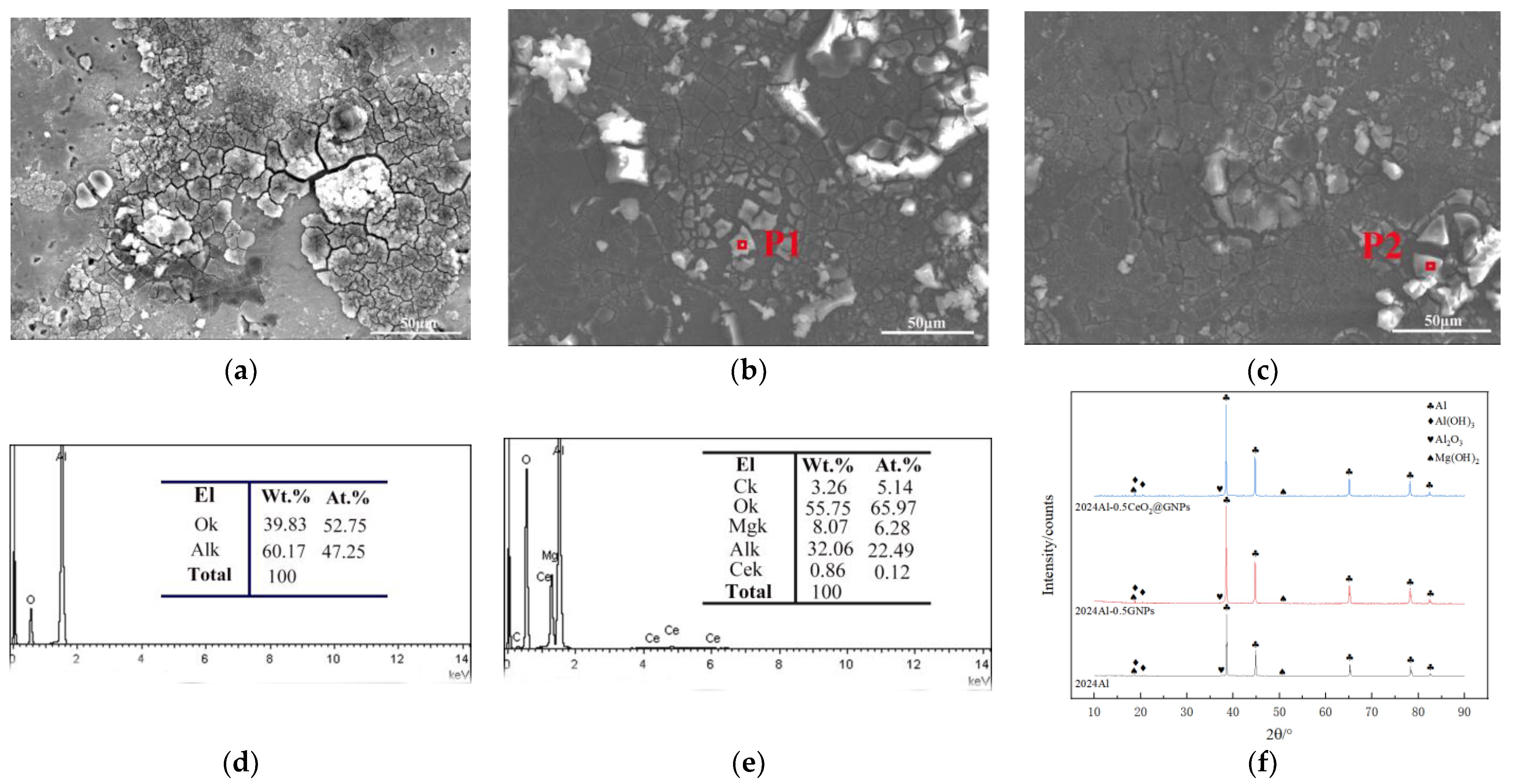 Applsci 13 11775 g003