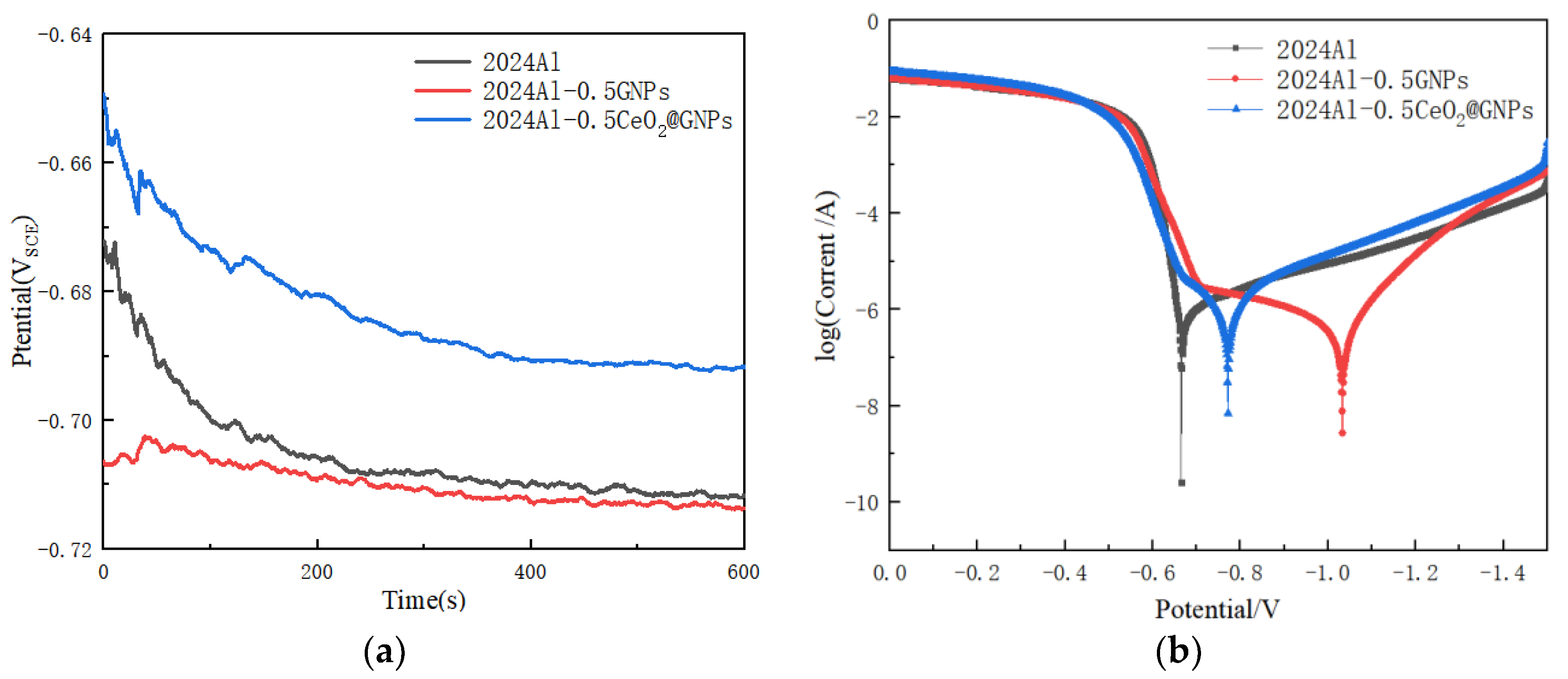 Applsci 13 11775 g005