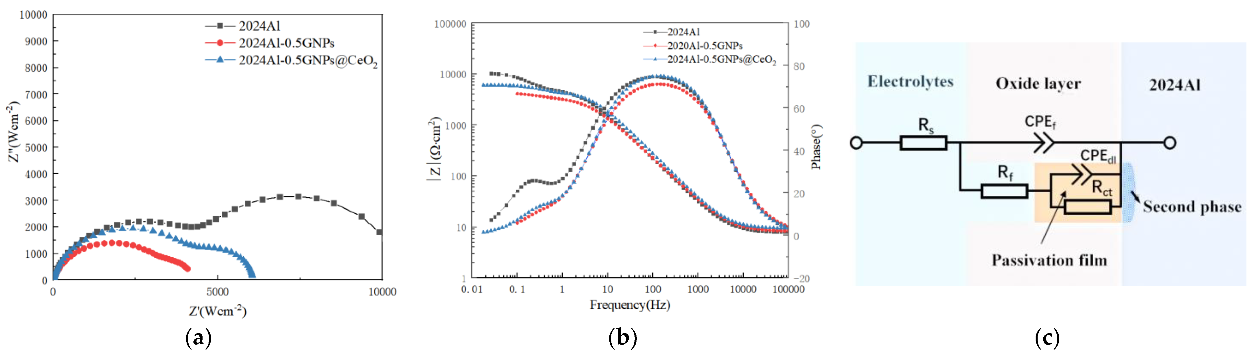 Applsci 13 11775 g006