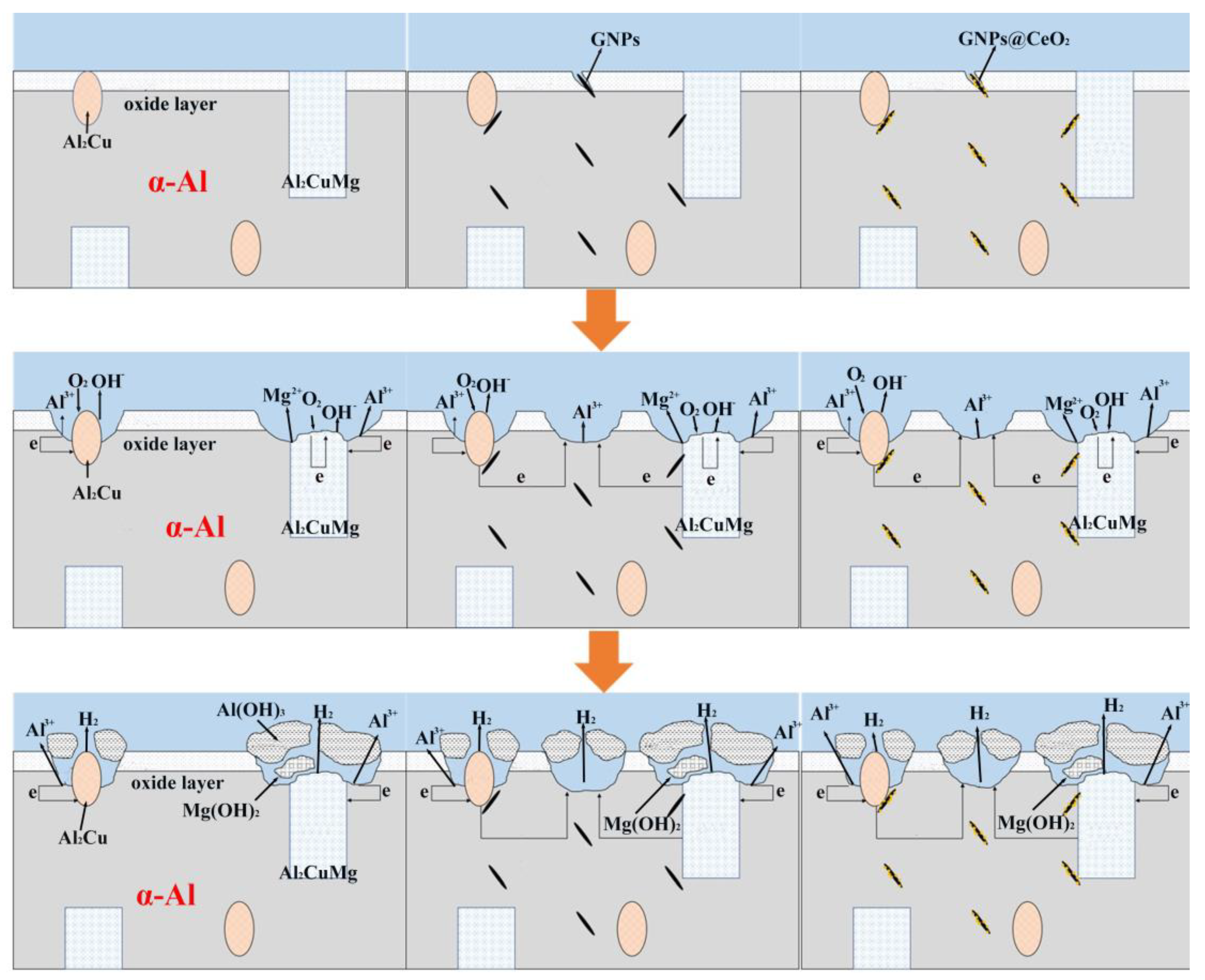 Applsci 13 11775 g008