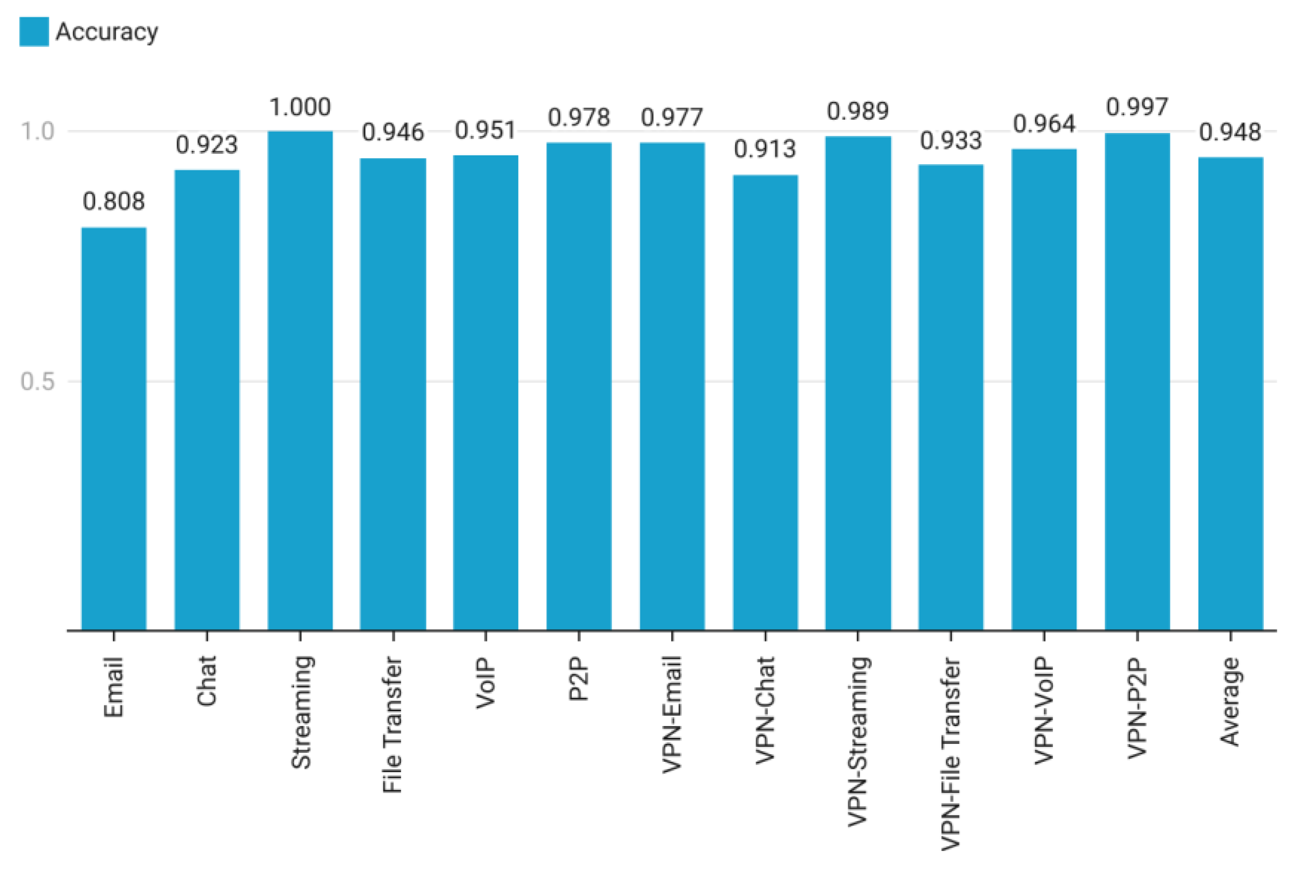 Applsci 13 11776 g006
