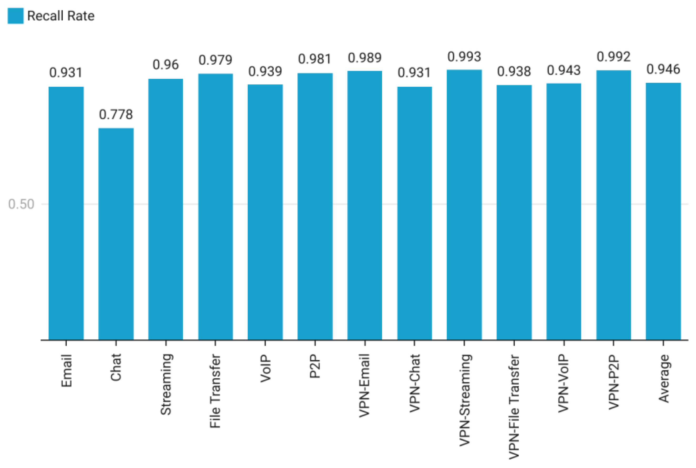 Applsci 13 11776 g007
