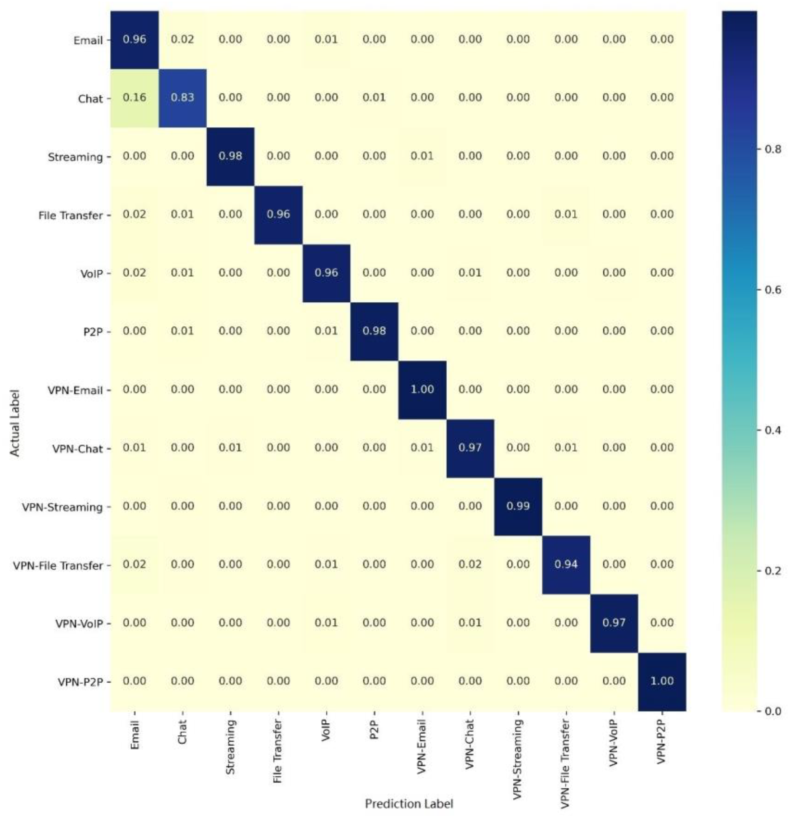 Applsci 13 11776 g010