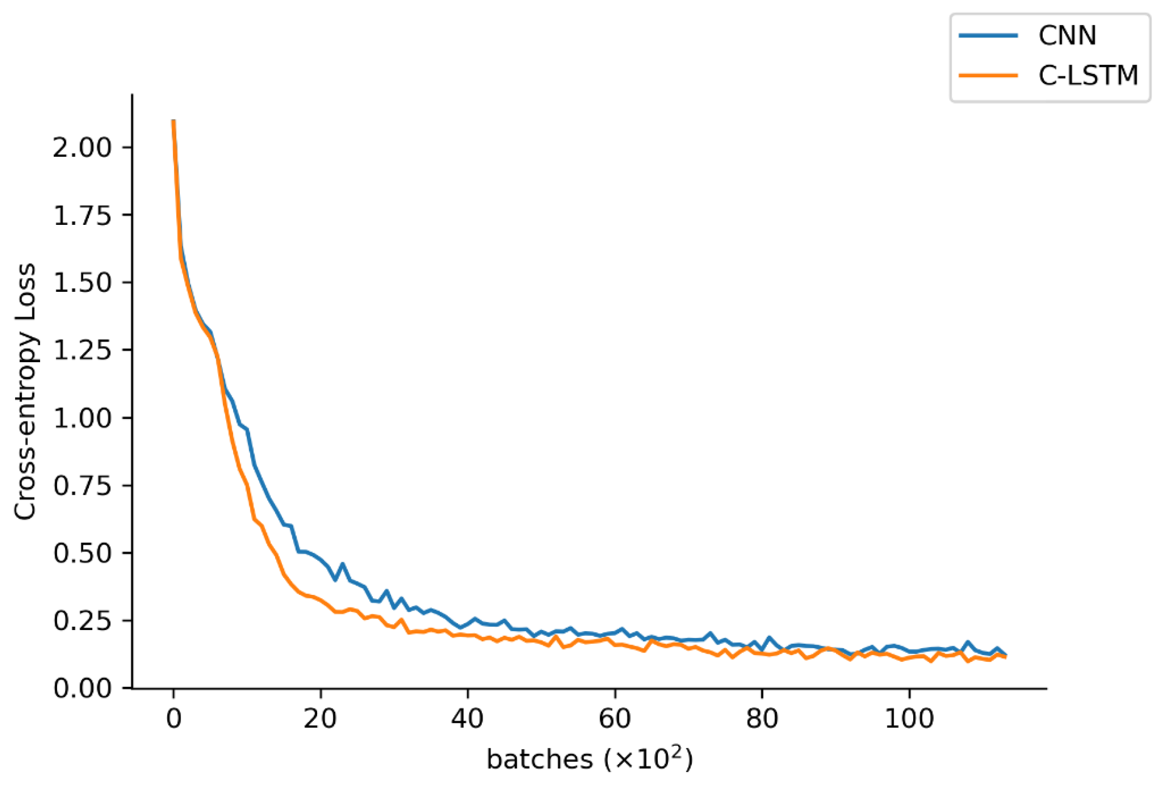 Applsci 13 11776 g011