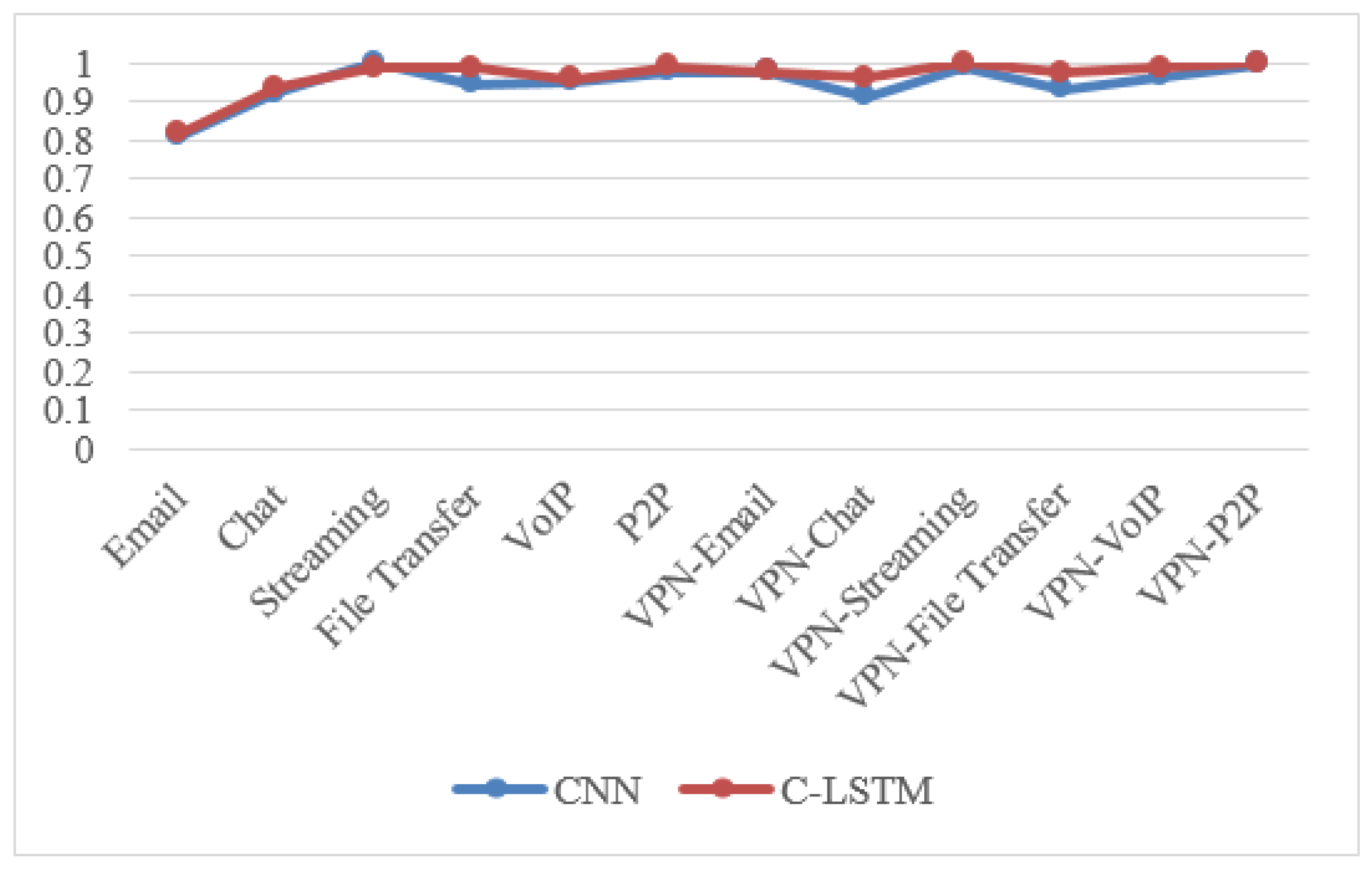 Applsci 13 11776 g012