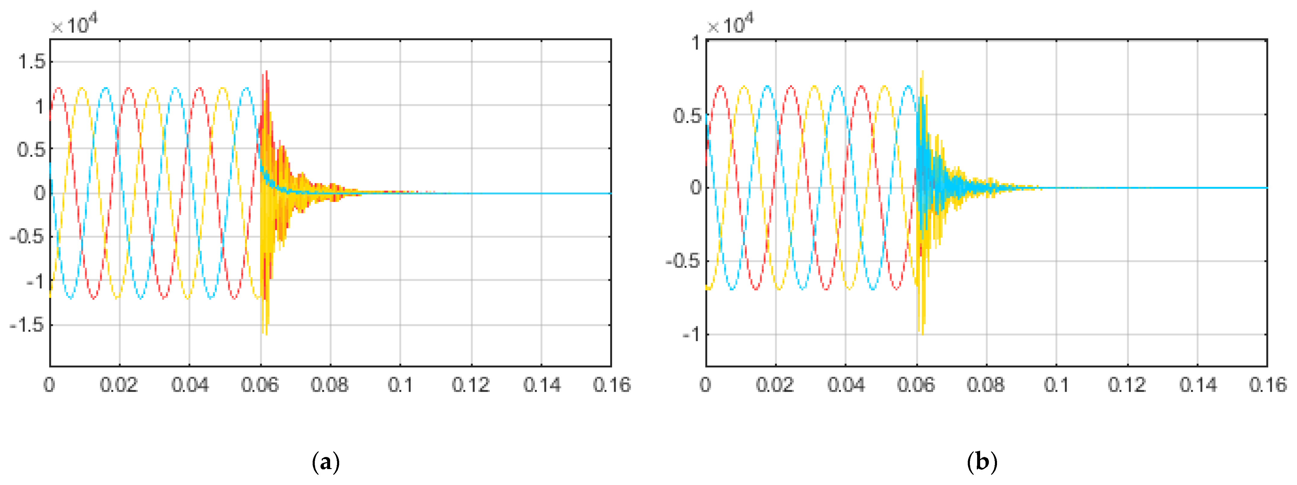 Applsci 13 11778 g006