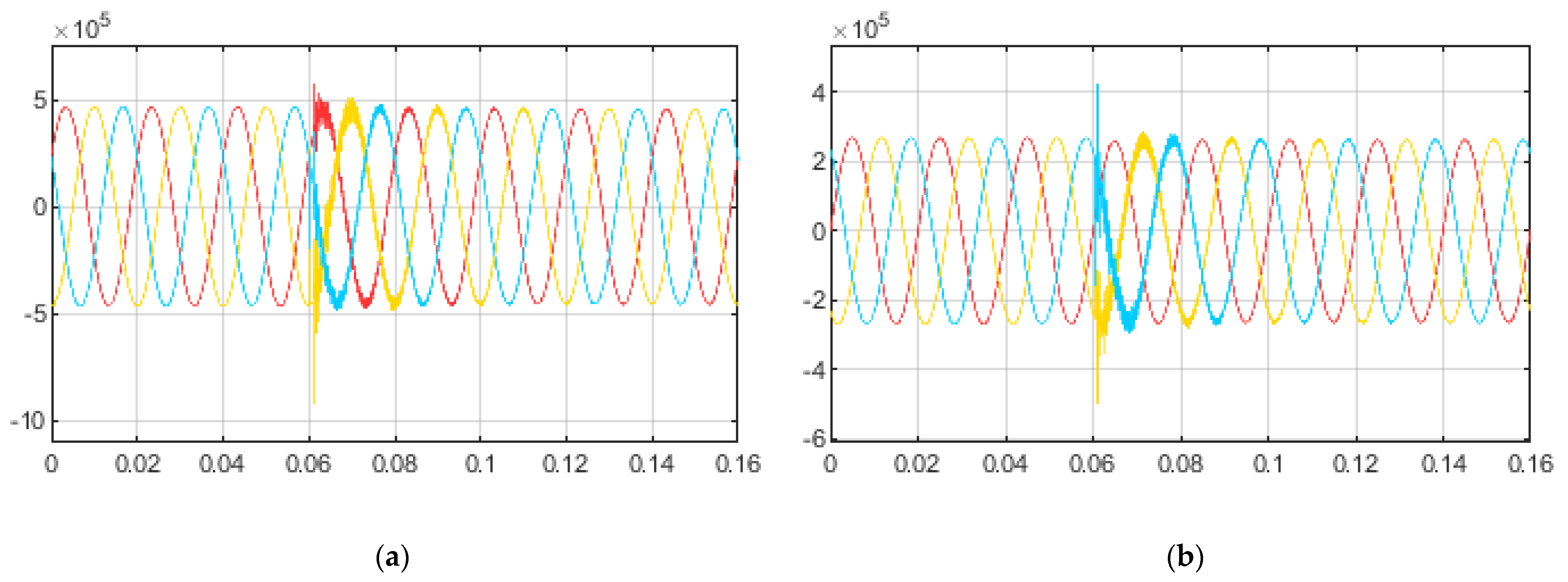 Applsci 13 11778 g007