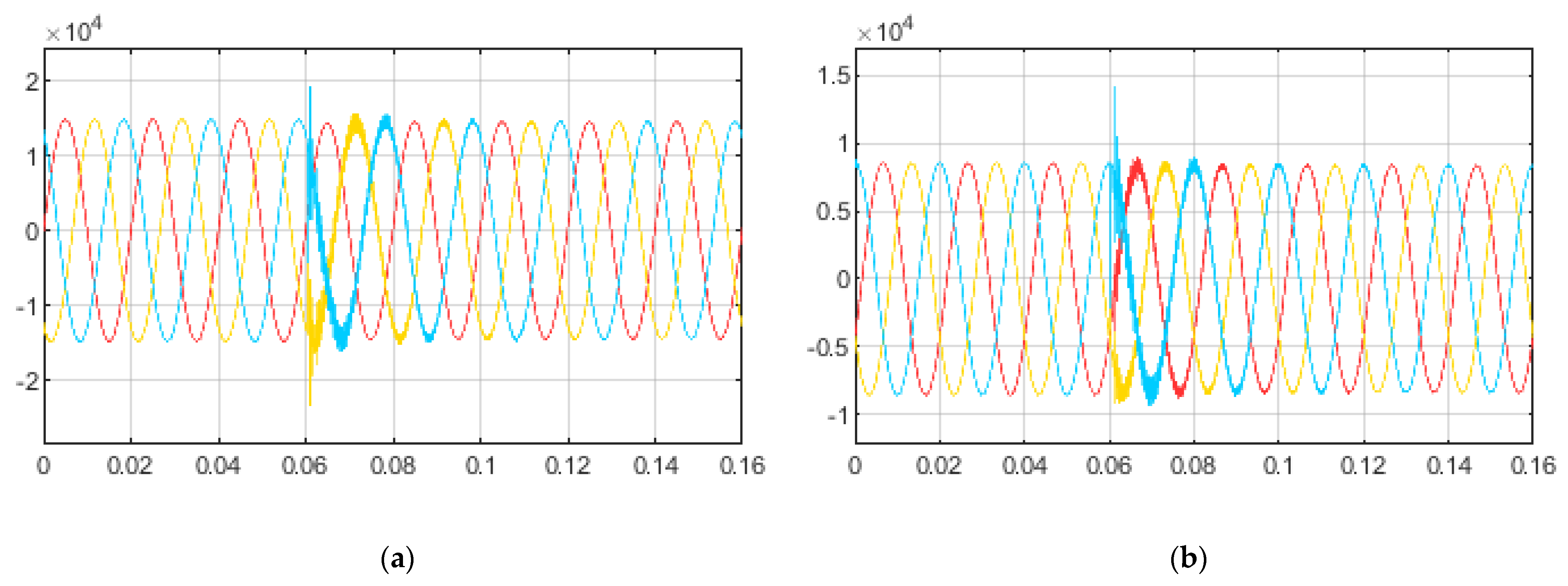 Applsci 13 11778 g008