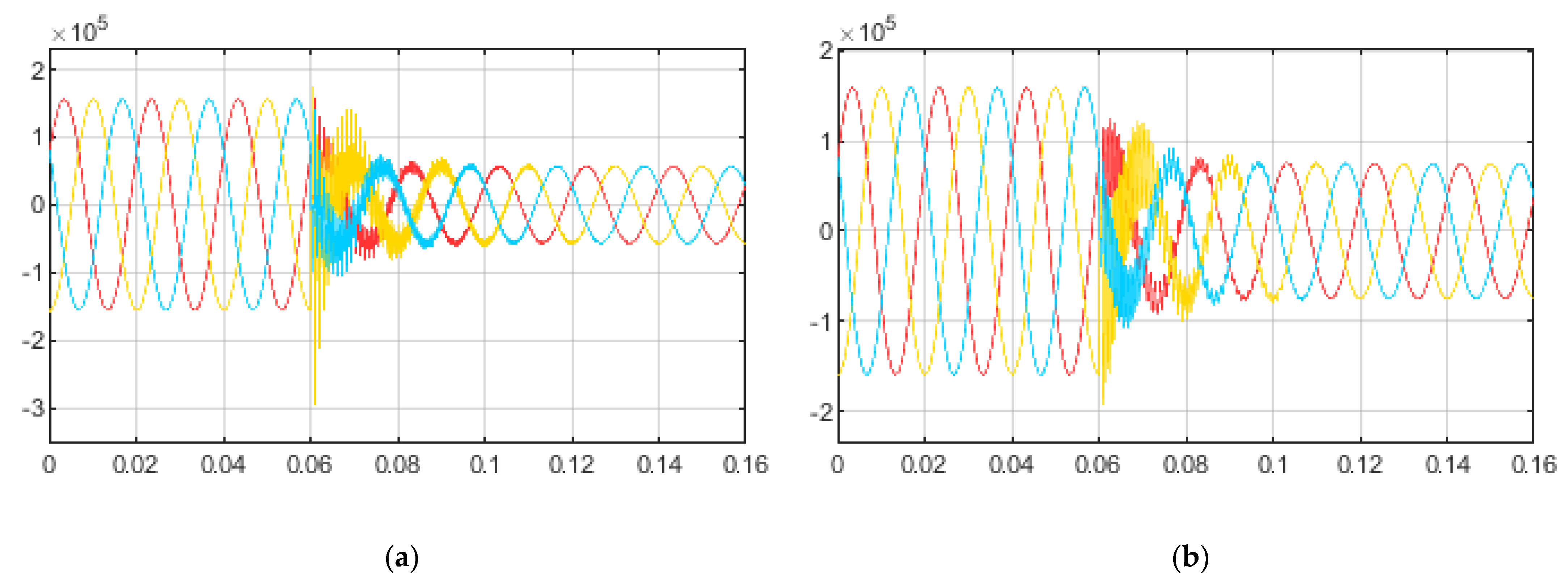 Applsci 13 11778 g016