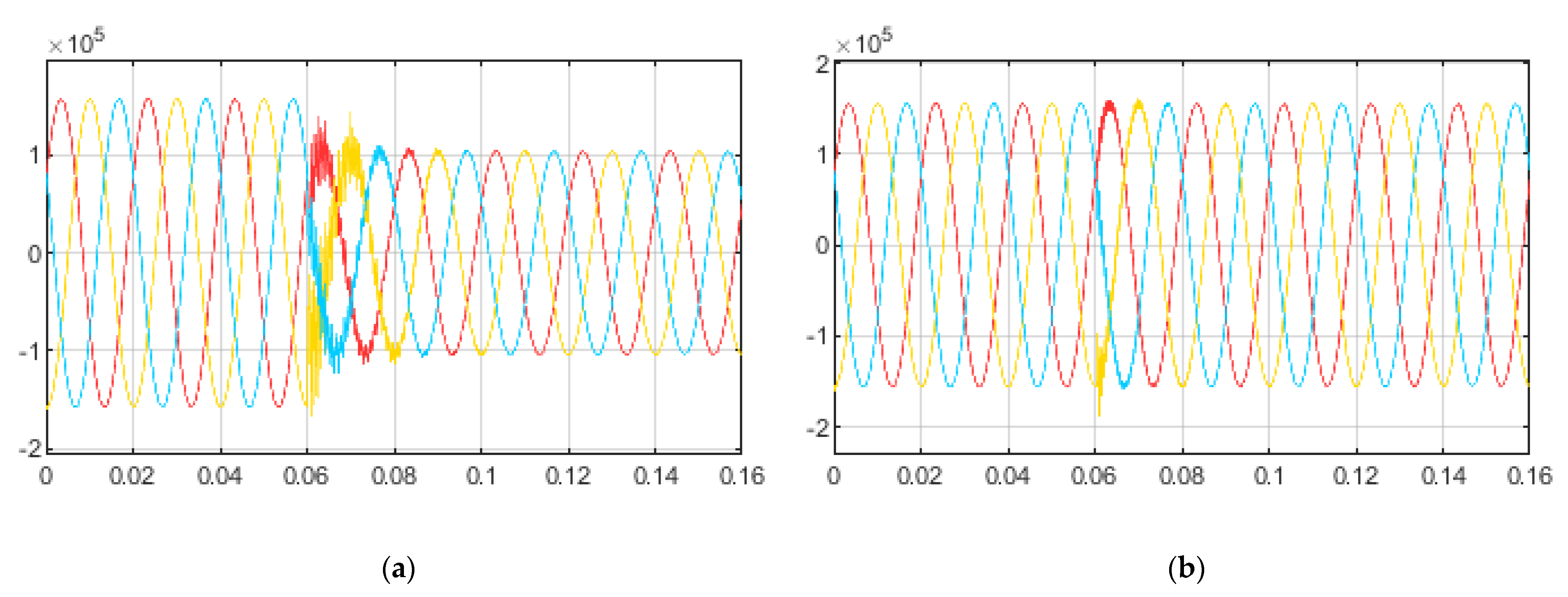 Applsci 13 11778 g017