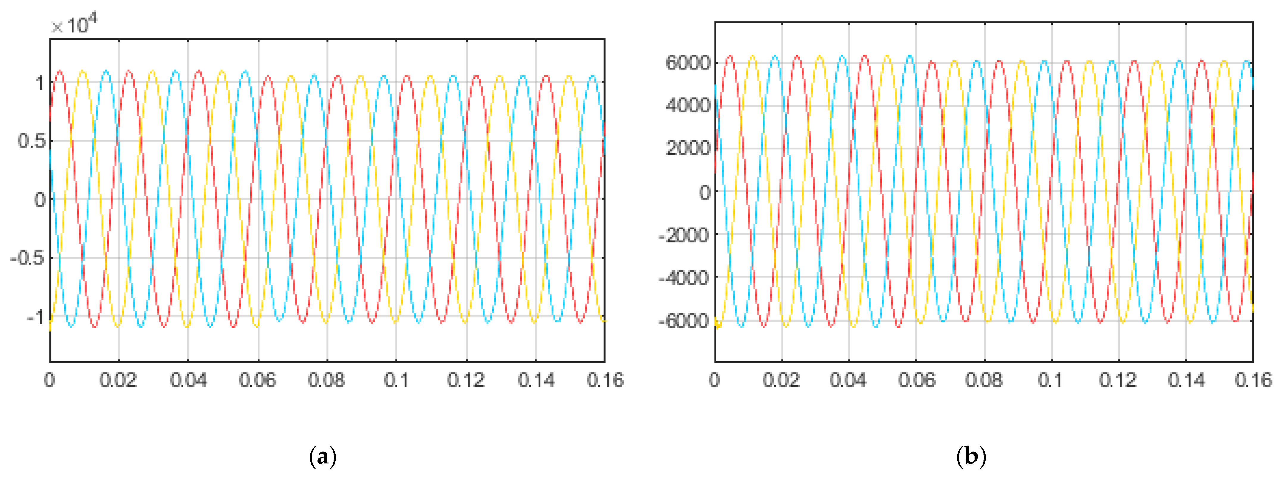 Applsci 13 11778 g022