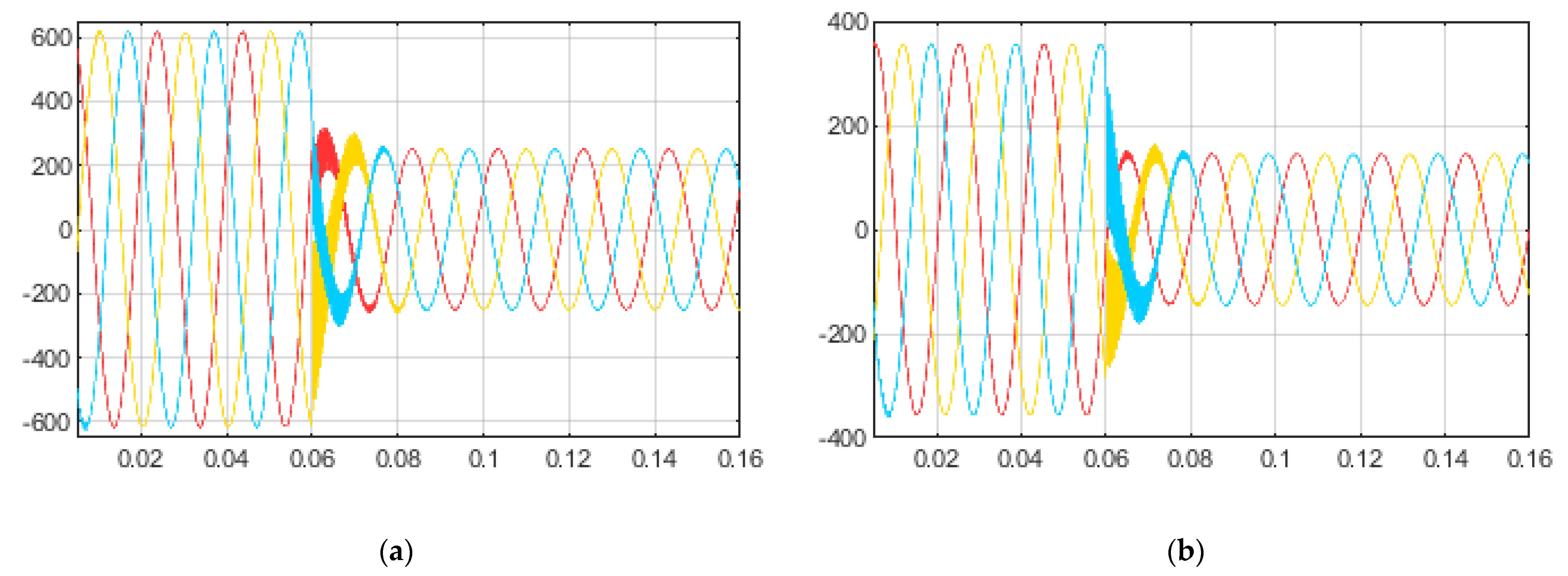 Applsci 13 11778 g025