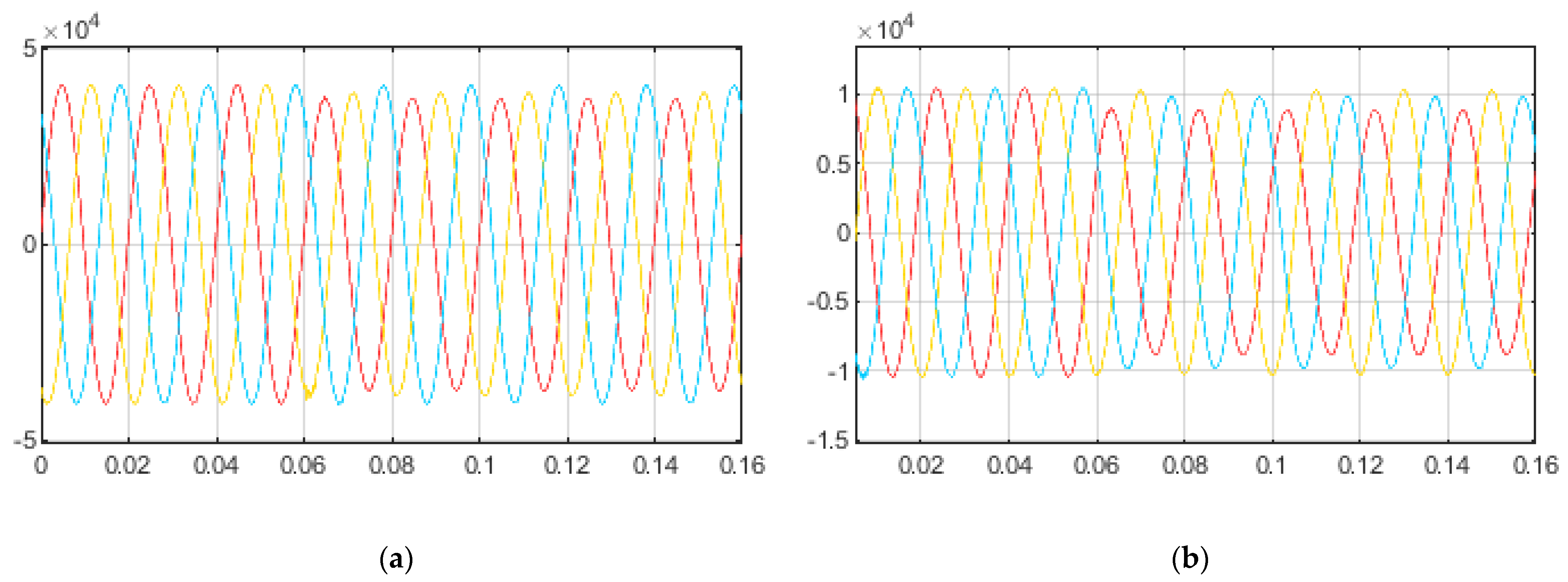 Applsci 13 11778 g028